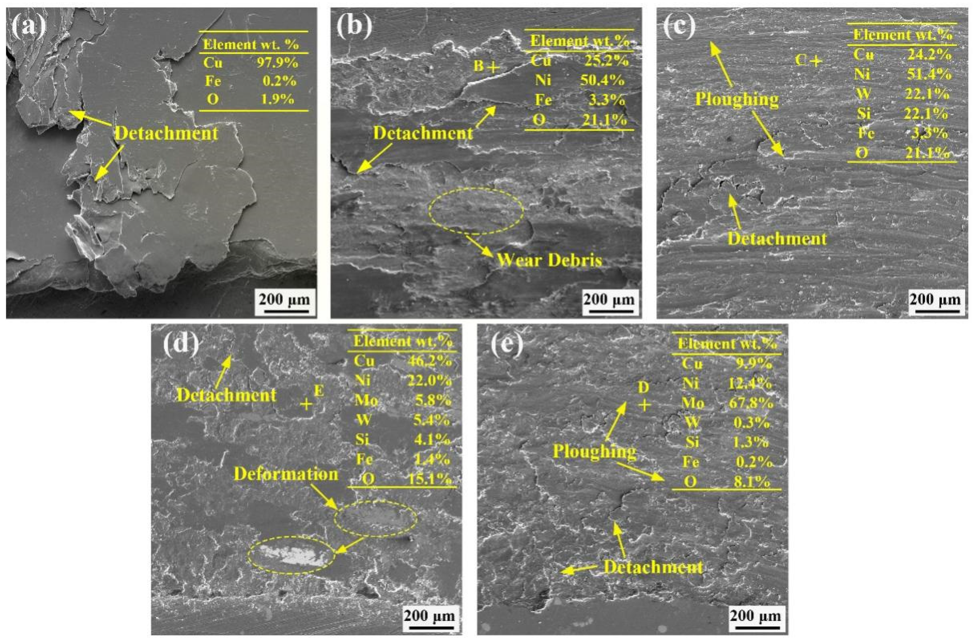 Materials 16 00284 g012 Materials 16 00284 g012