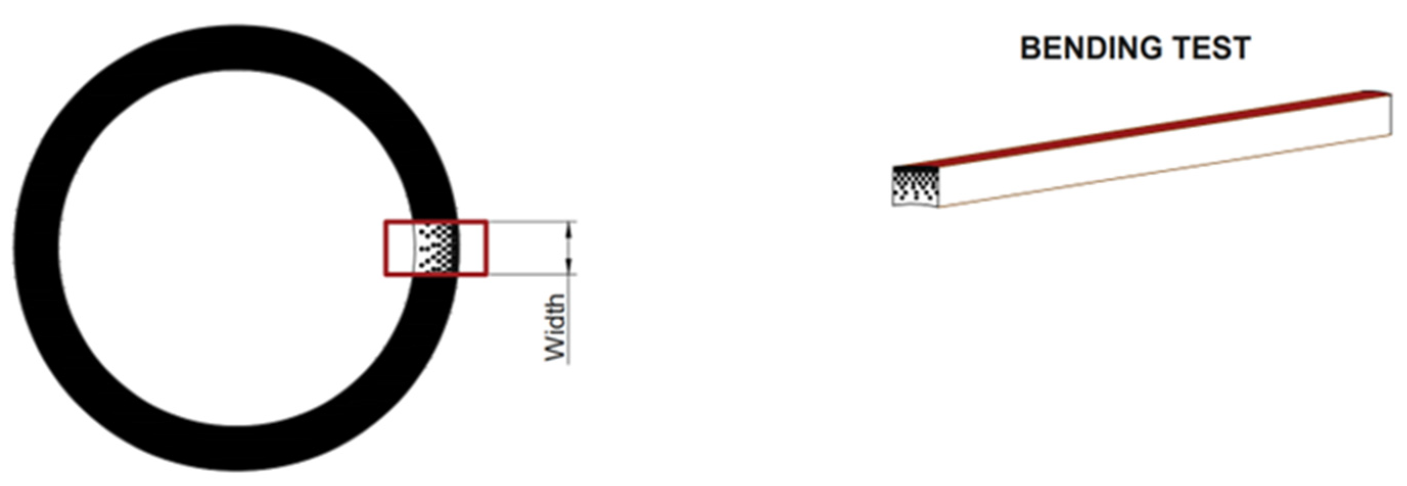 Materials 16 00285 g003 Materials 16 00285 g003