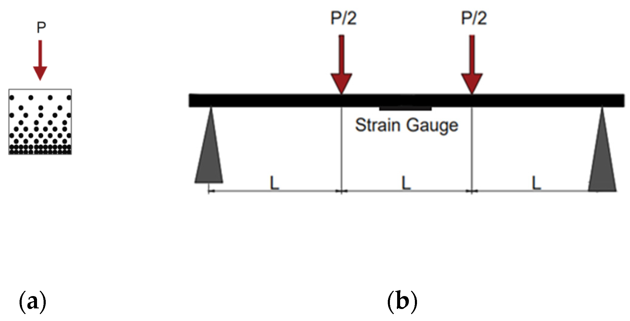 Materials 16 00285 g005 Materials 16 00285 g005