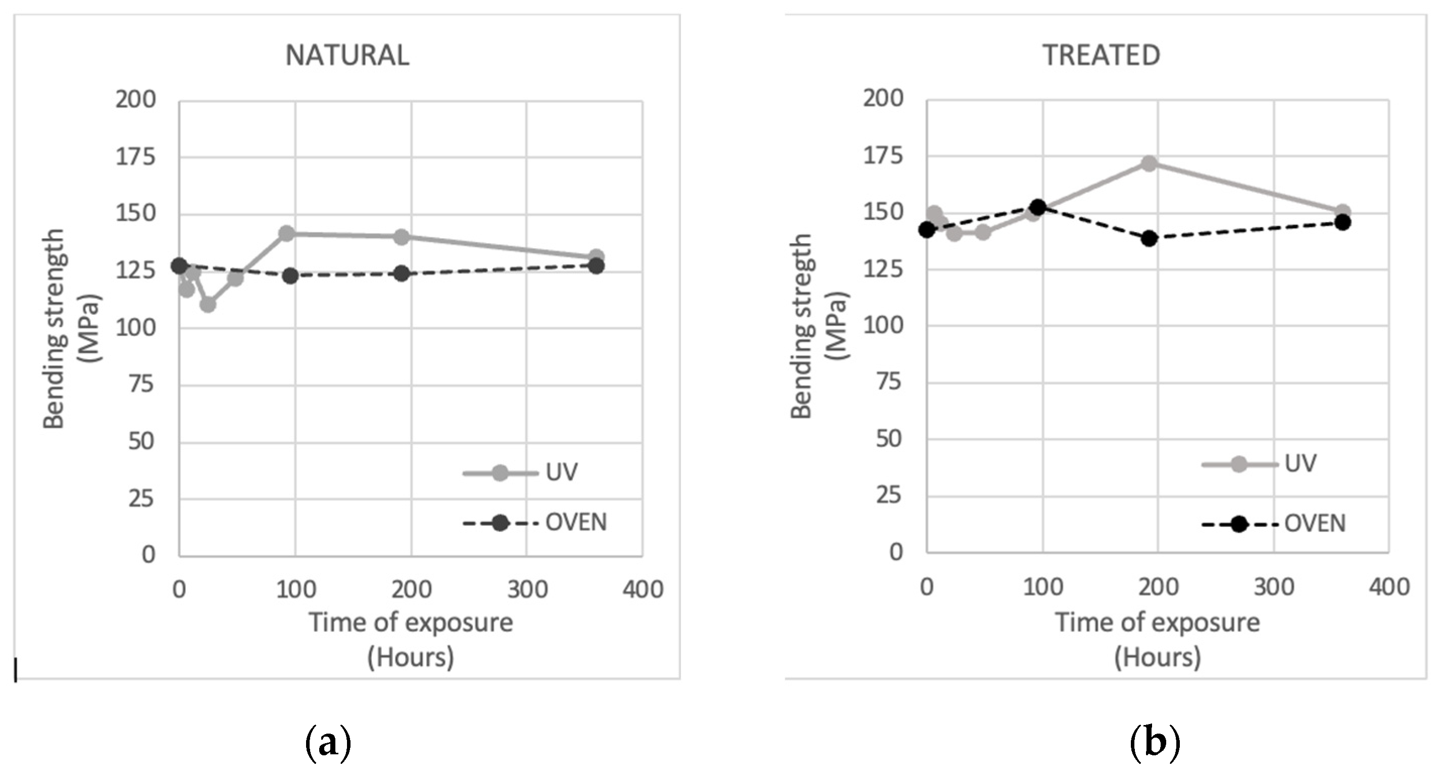 Materials 16 00285 g008 Materials 16 00285 g008