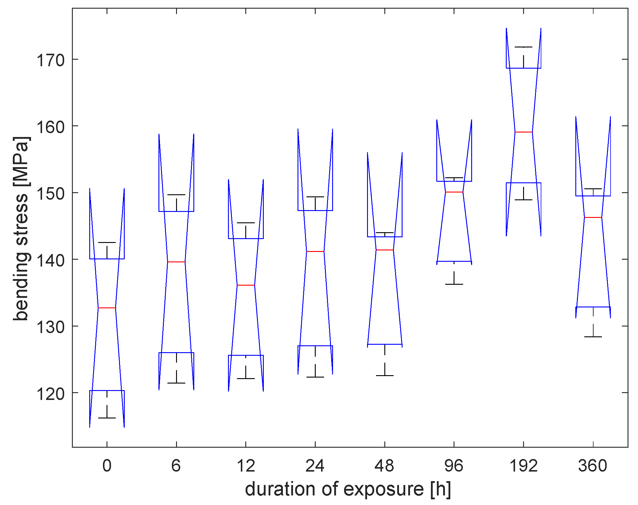 Materials 16 00285 g009 Materials 16 00285 g009
