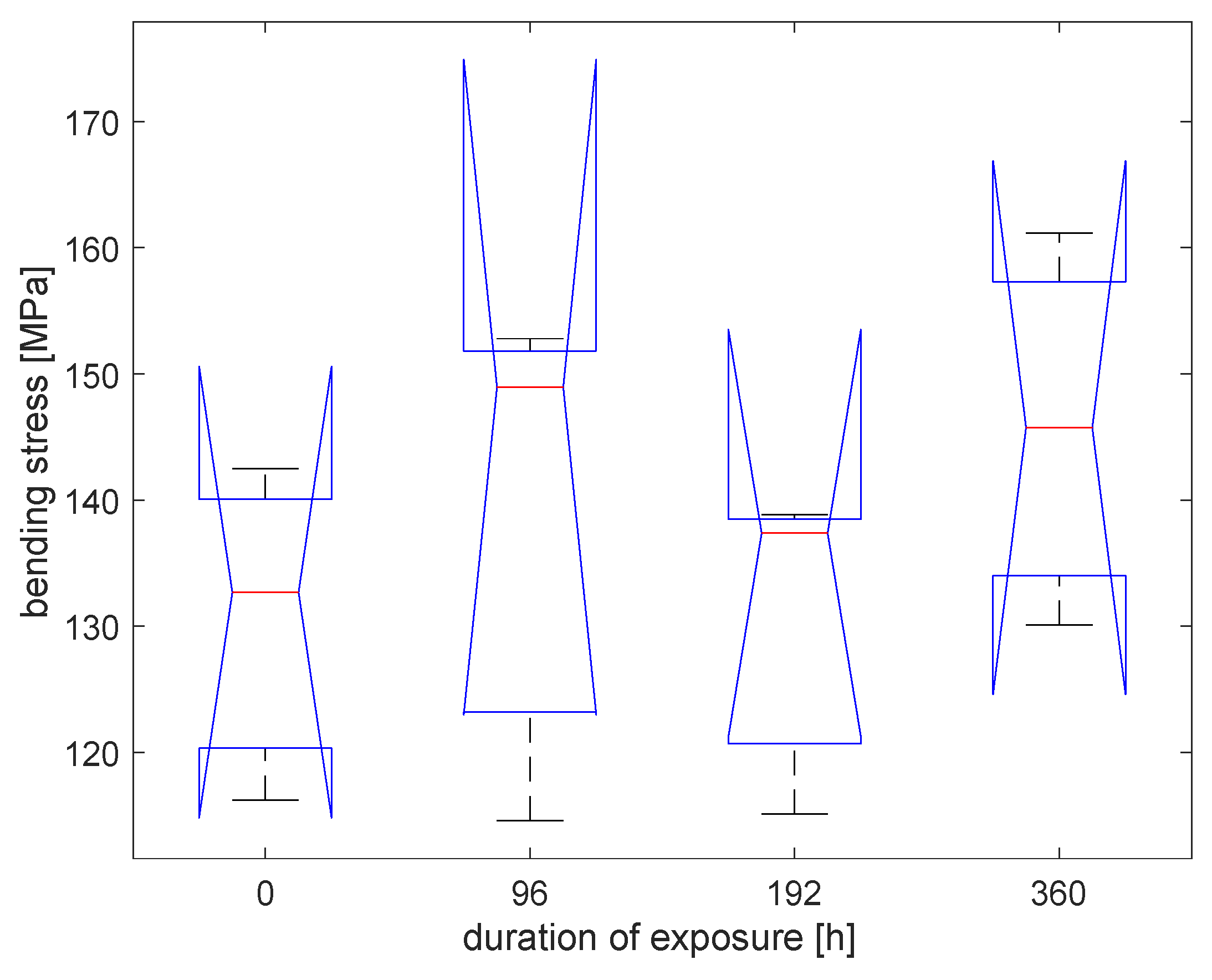 Materials 16 00285 g010 Materials 16 00285 g010