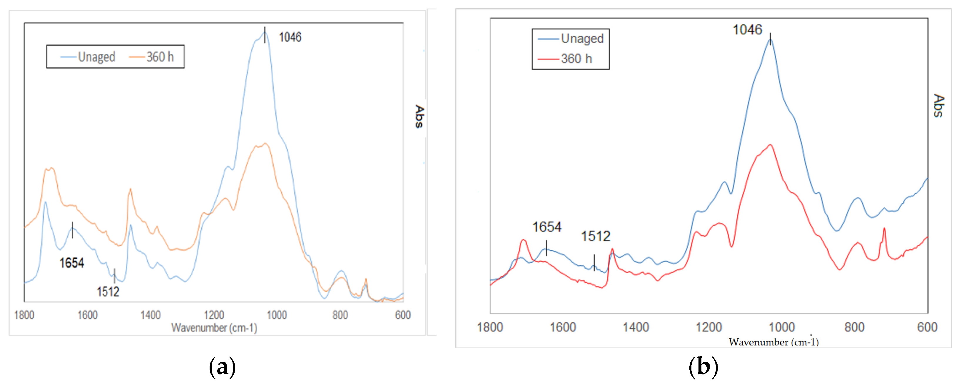 Materials 16 00285 g011 Materials 16 00285 g011
