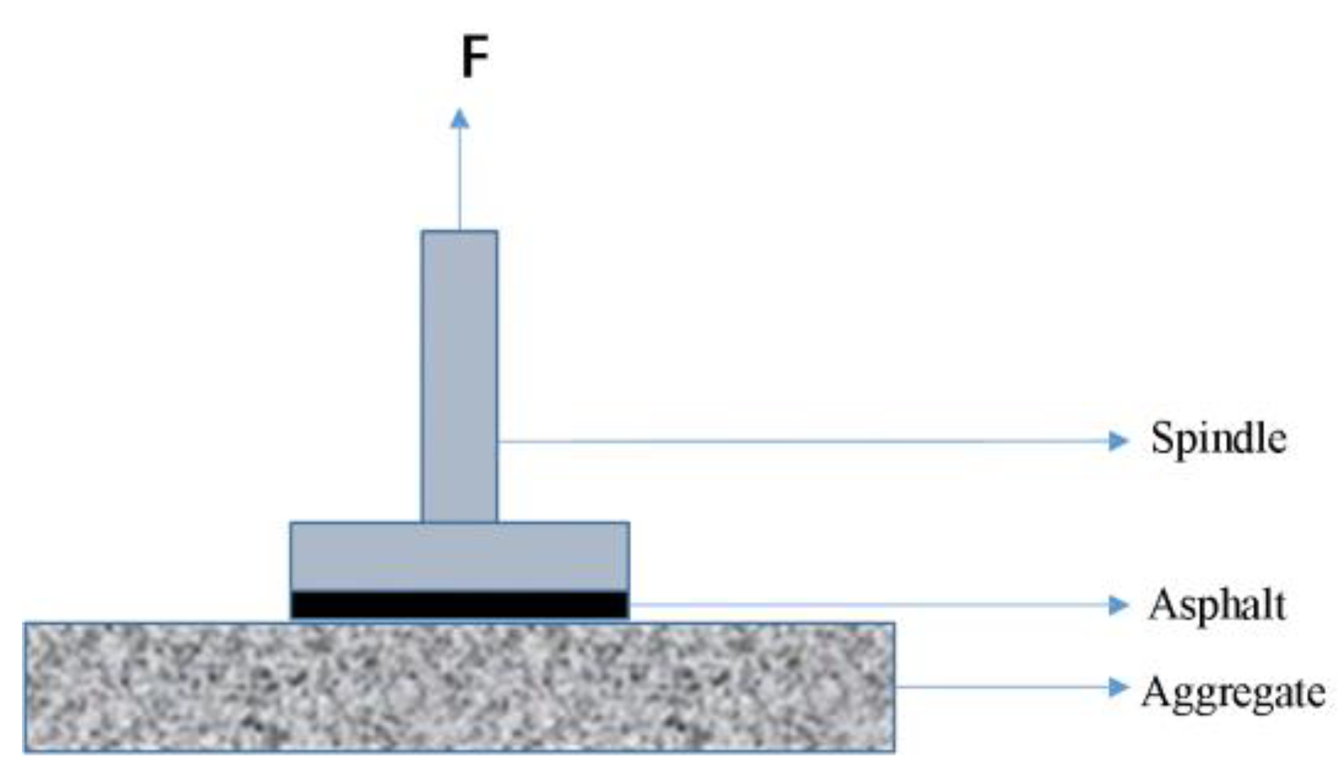 Materials 16 00287 g002