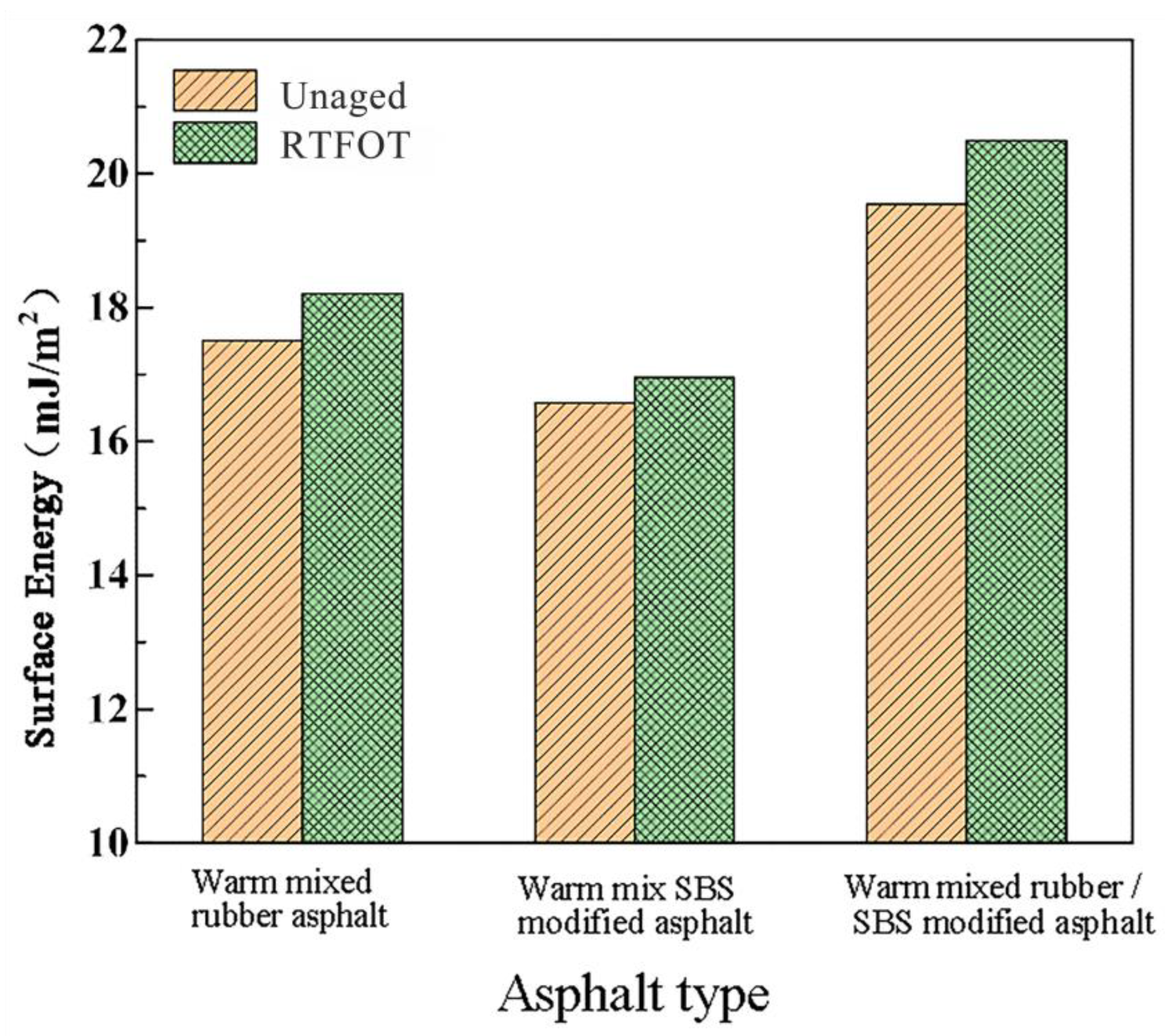 Materials 16 00287 g004