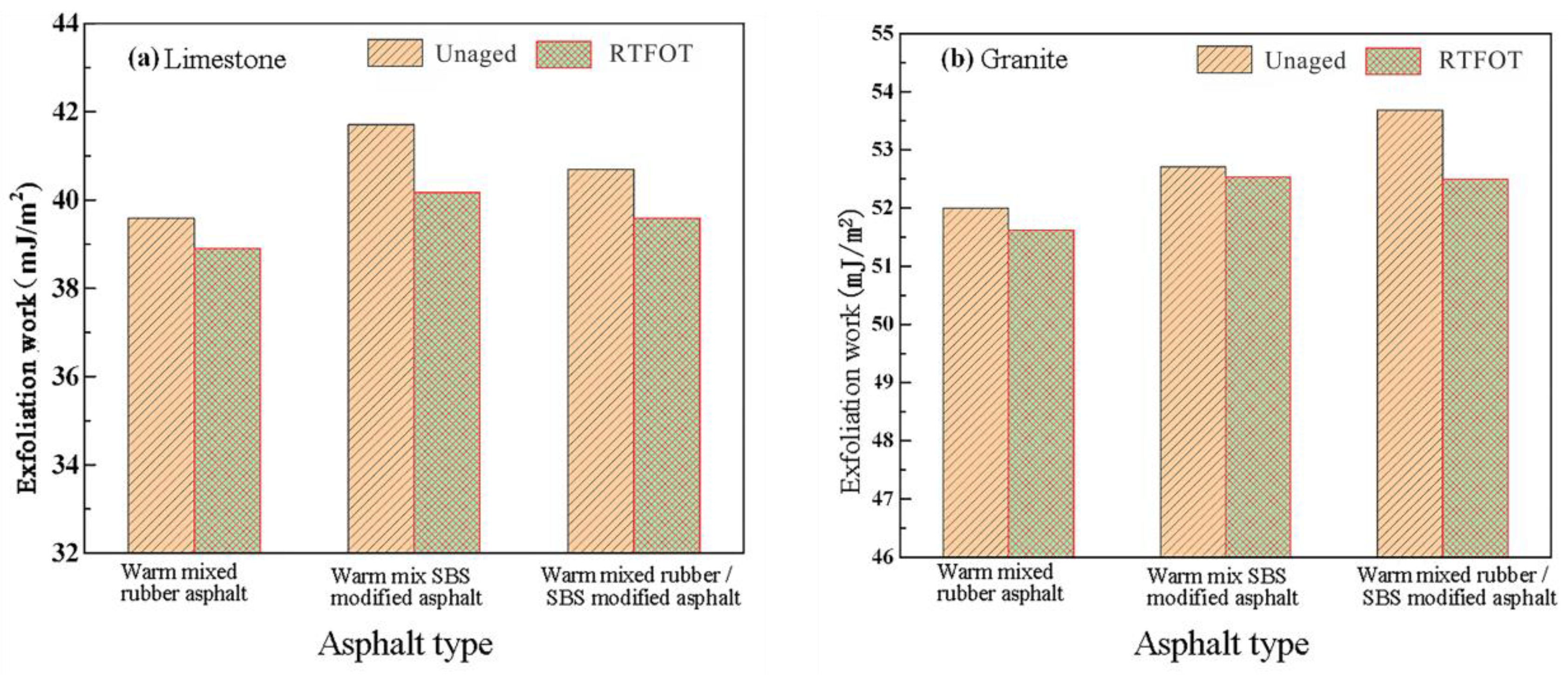 Materials 16 00287 g006