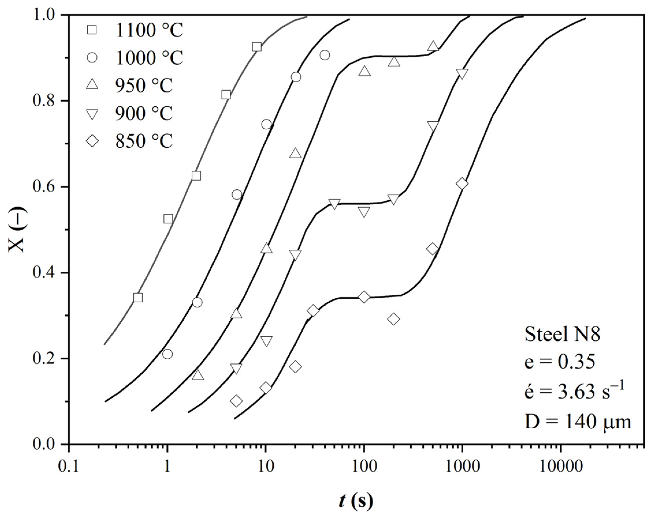 Materials 16 00288 g001 Materials 16 00288 g001