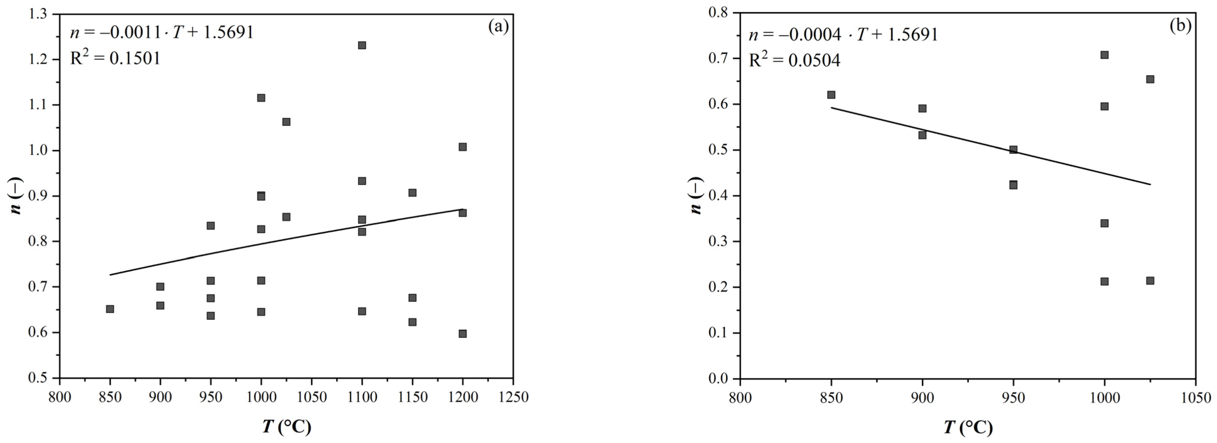 Materials 16 00288 g003 Materials 16 00288 g003
