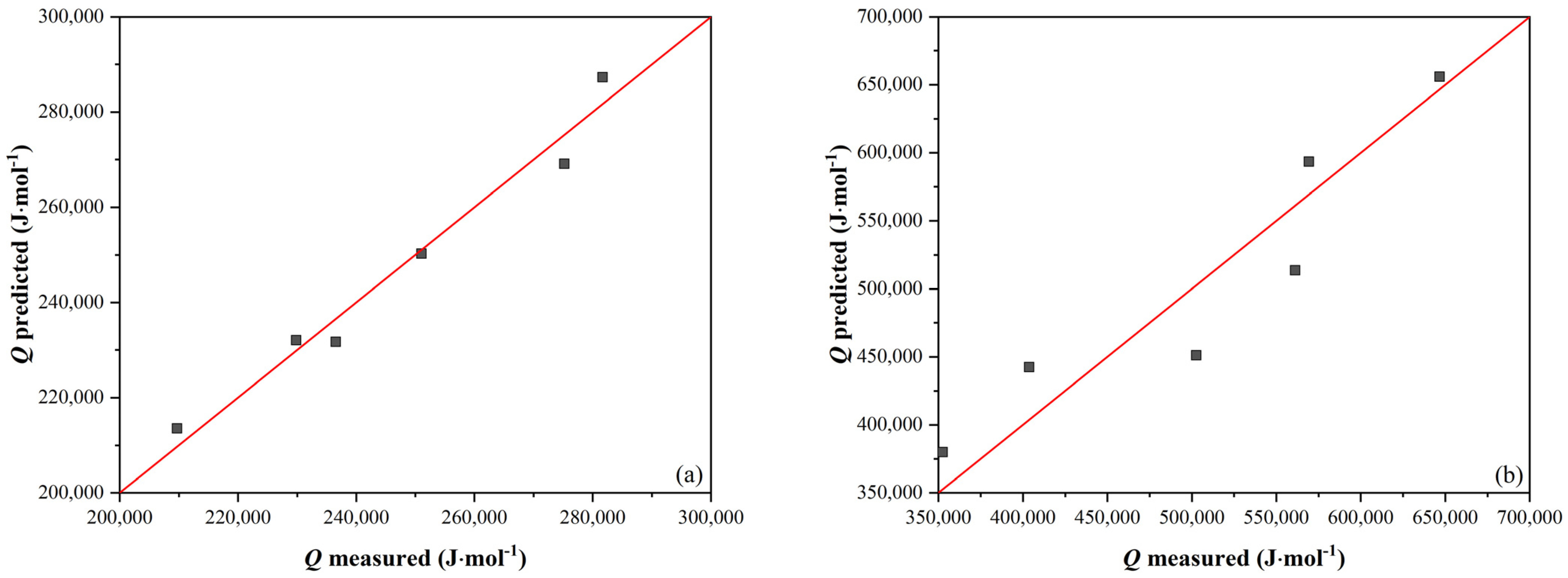 Materials 16 00288 g006 Materials 16 00288 g006