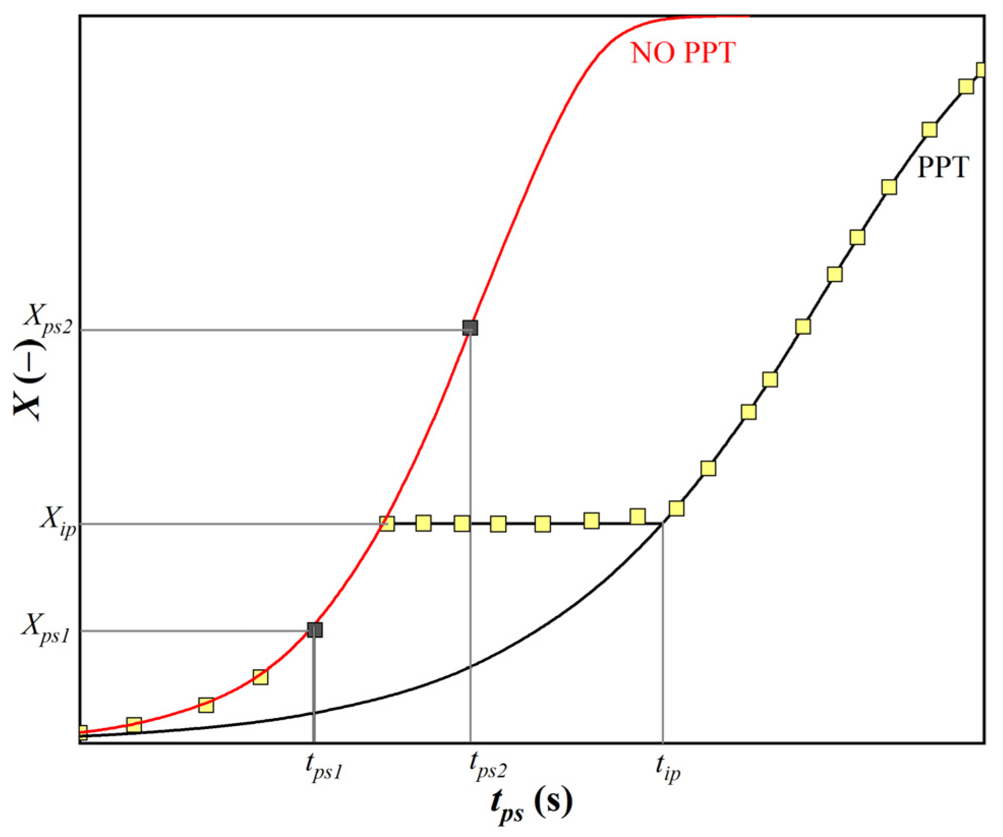 Materials 16 00288 g009 Materials 16 00288 g009