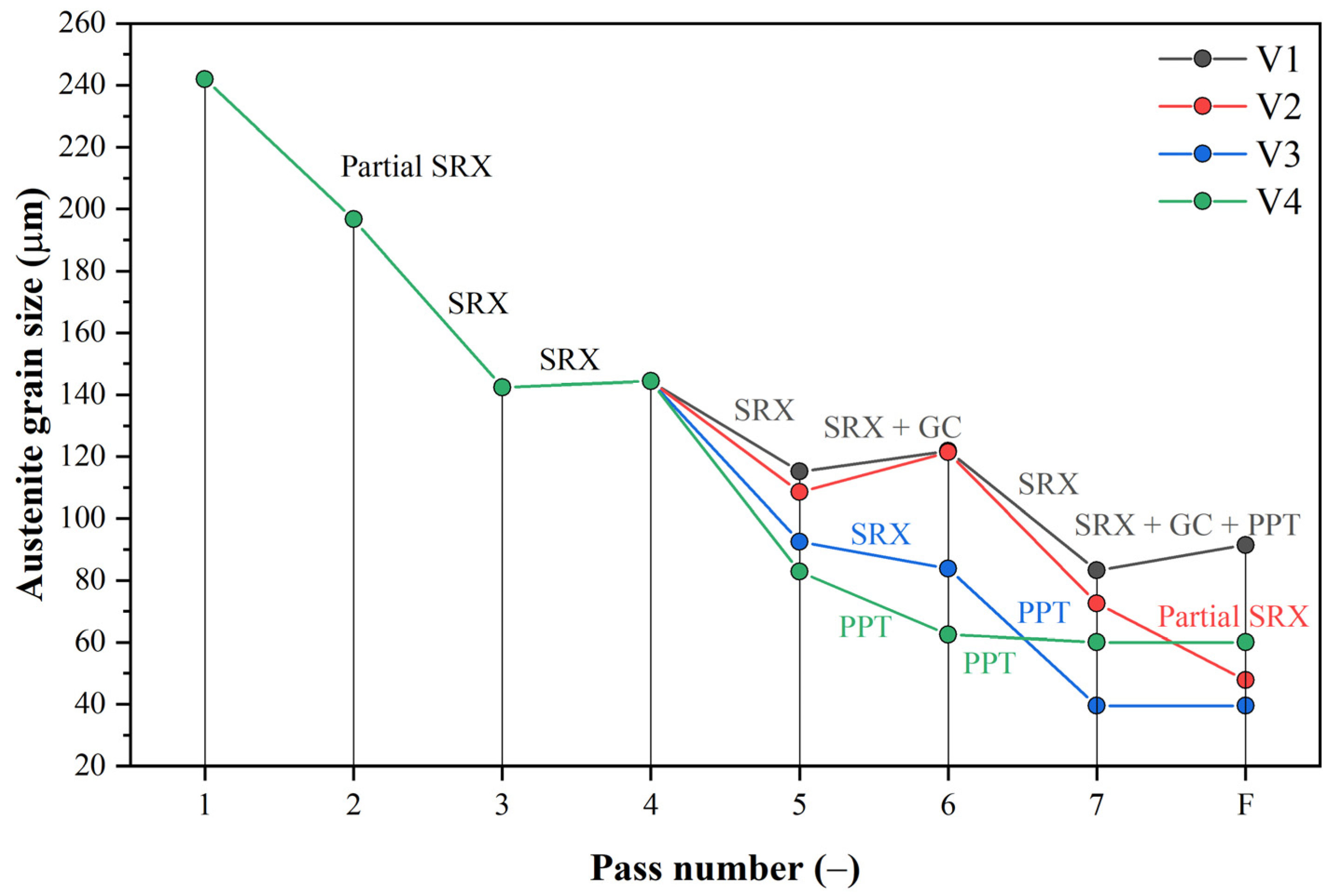 Materials 16 00288 g018 Materials 16 00288 g018