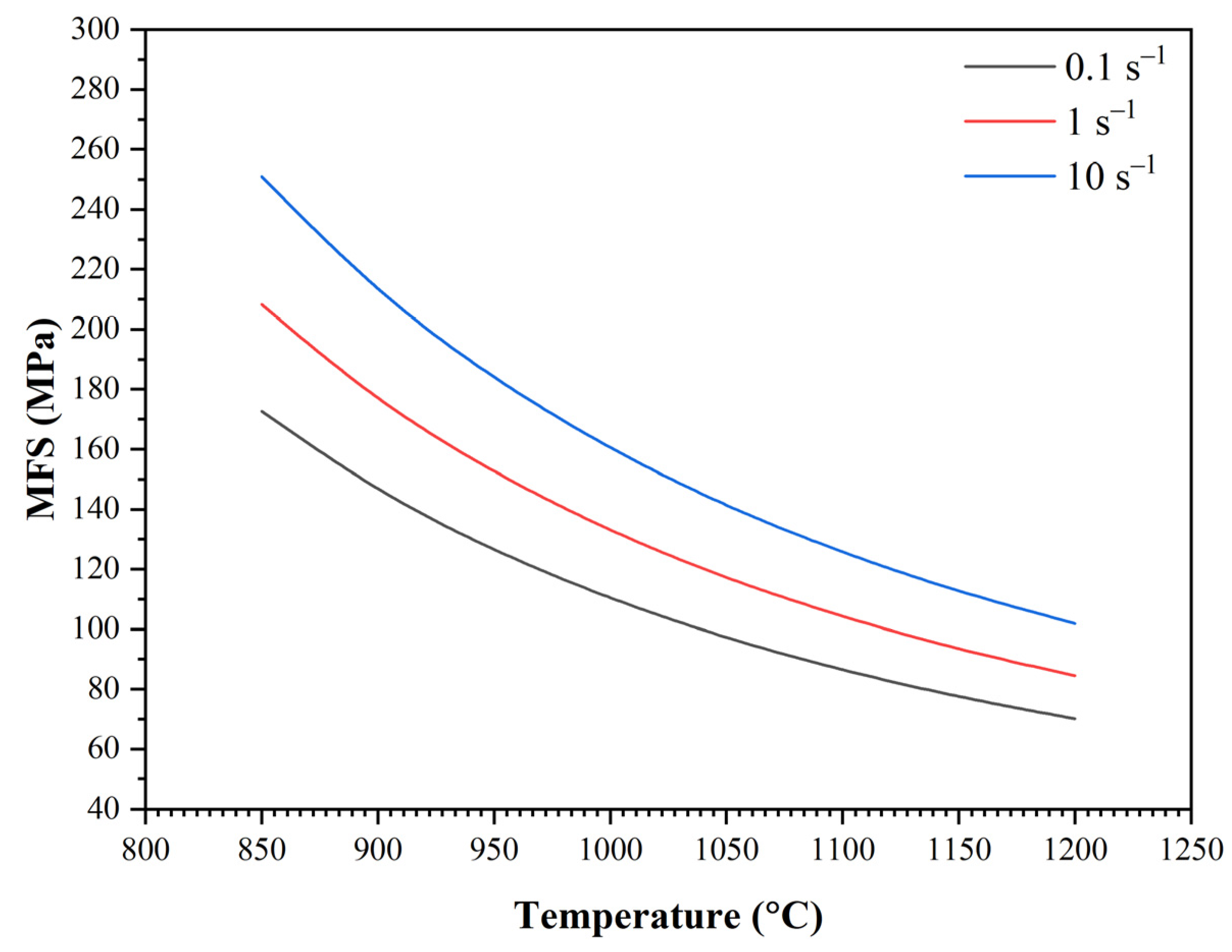 Materials 16 00288 g021 Materials 16 00288 g021