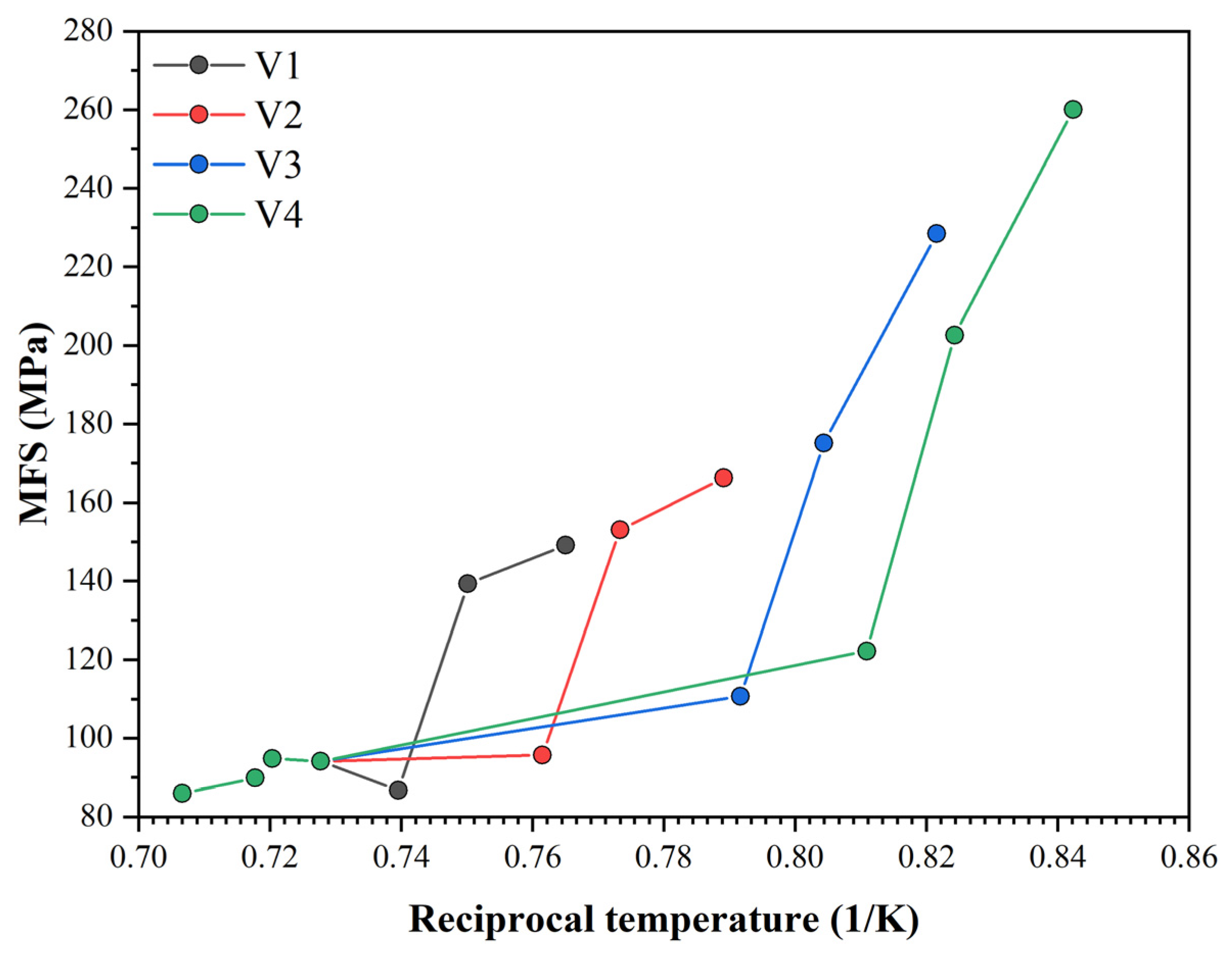 Materials 16 00288 g022 Materials 16 00288 g022