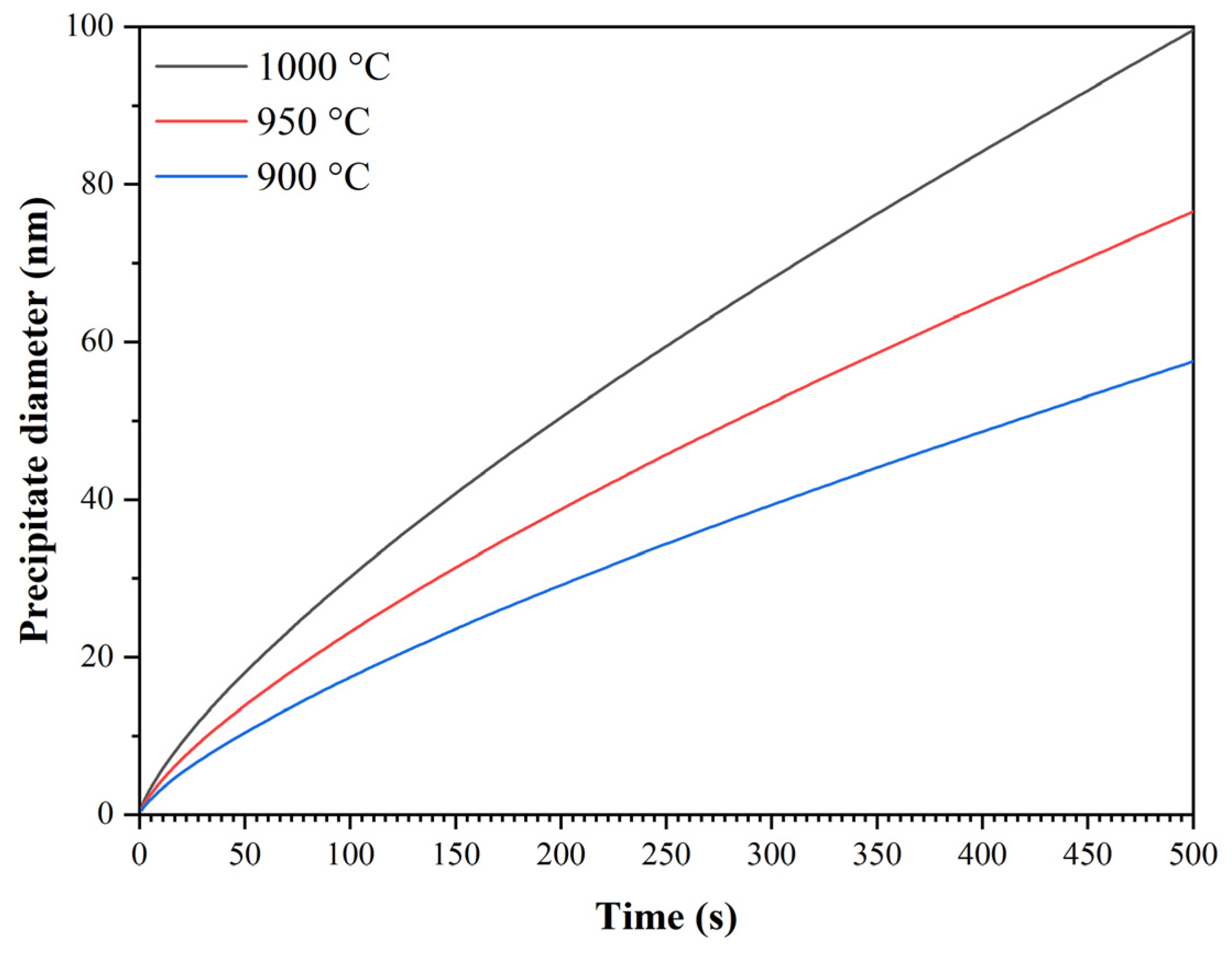 Materials 16 00288 g026 Materials 16 00288 g026