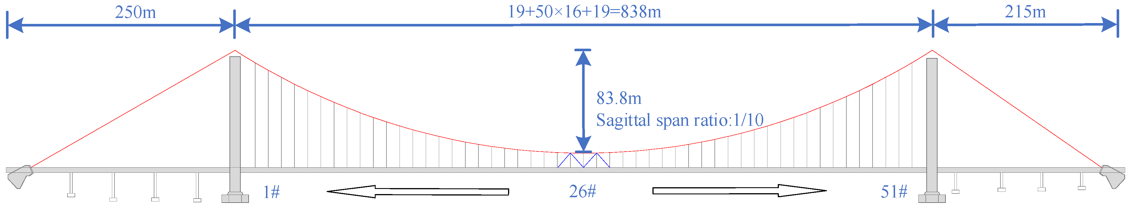 Materials 16 00290 g001