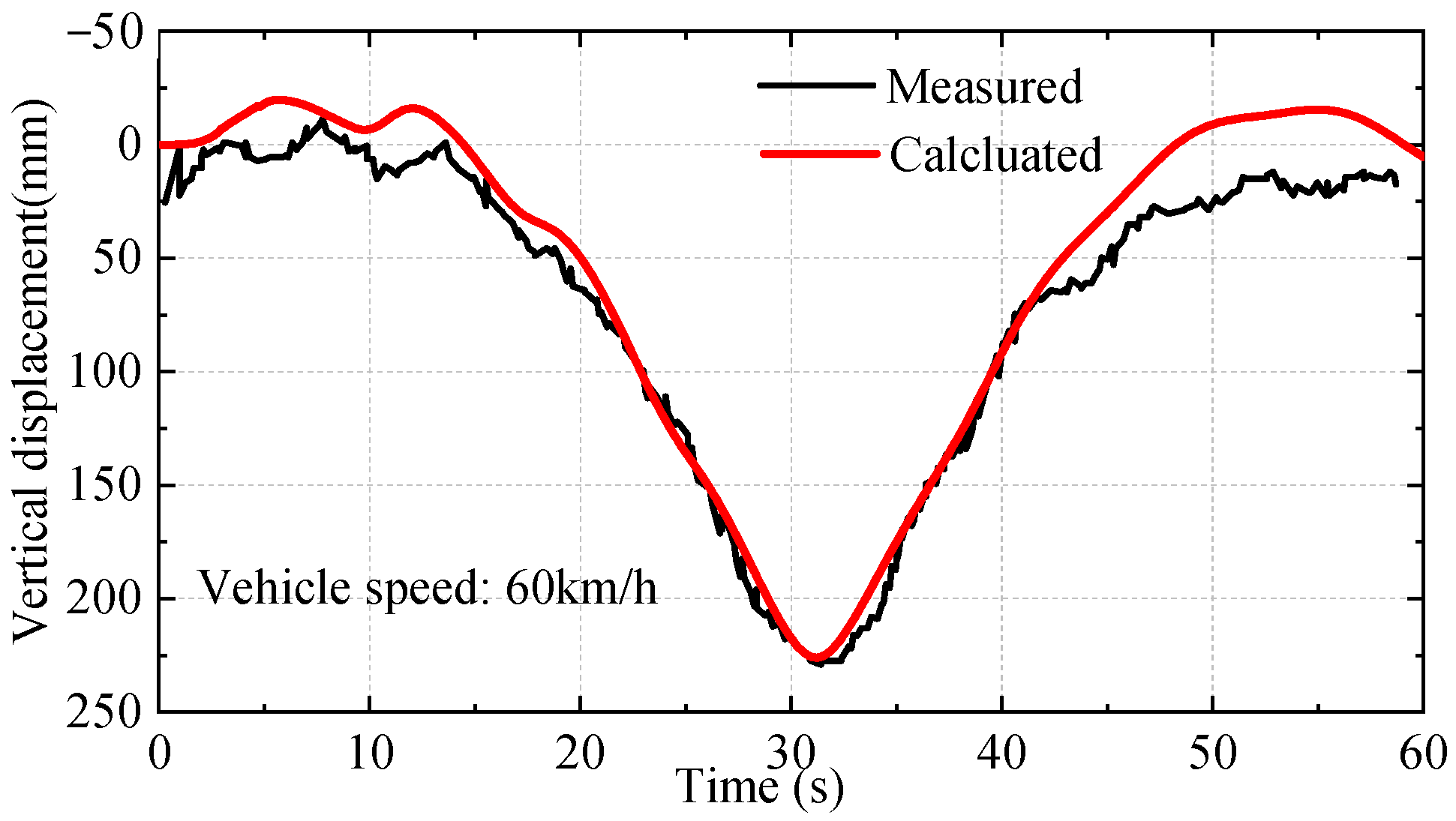 Materials 16 00290 g007