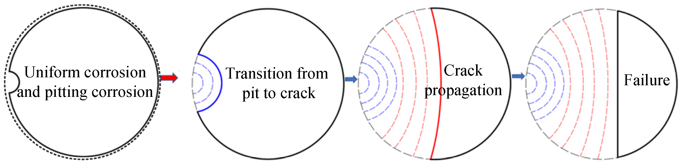 Materials 16 00290 g008