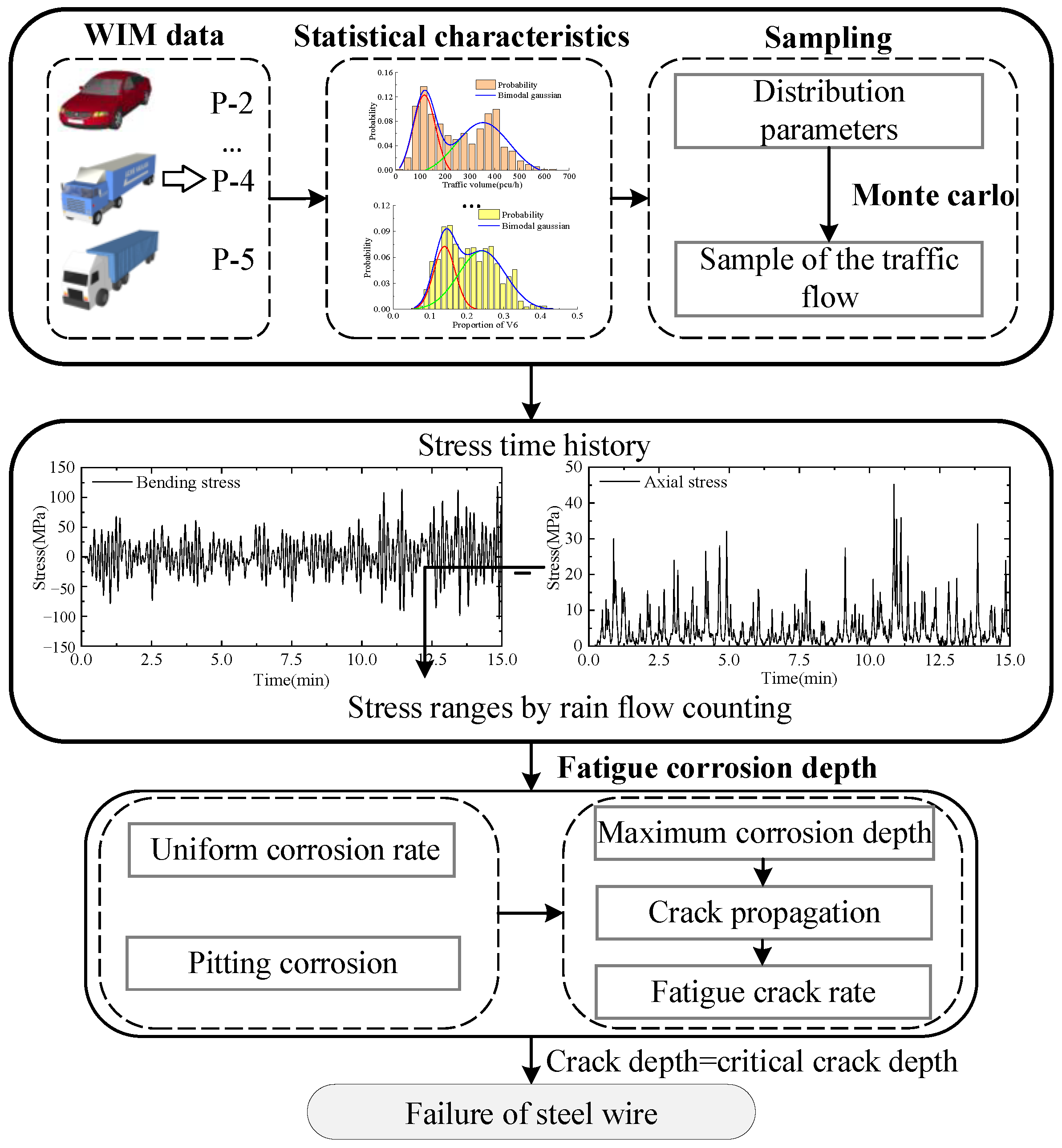 Materials 16 00290 g011