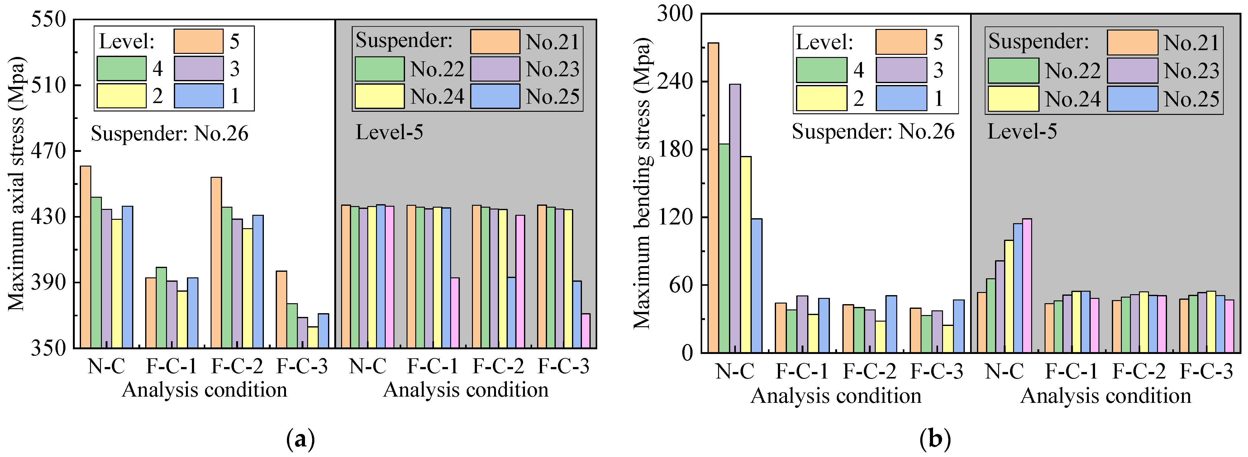 Materials 16 00290 g014