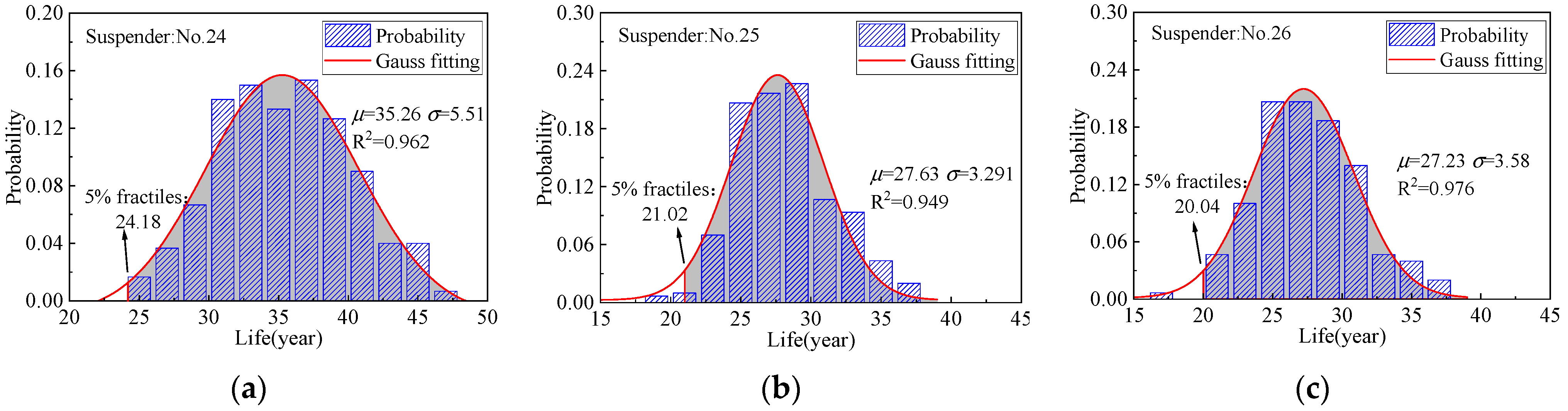Materials 16 00290 g017