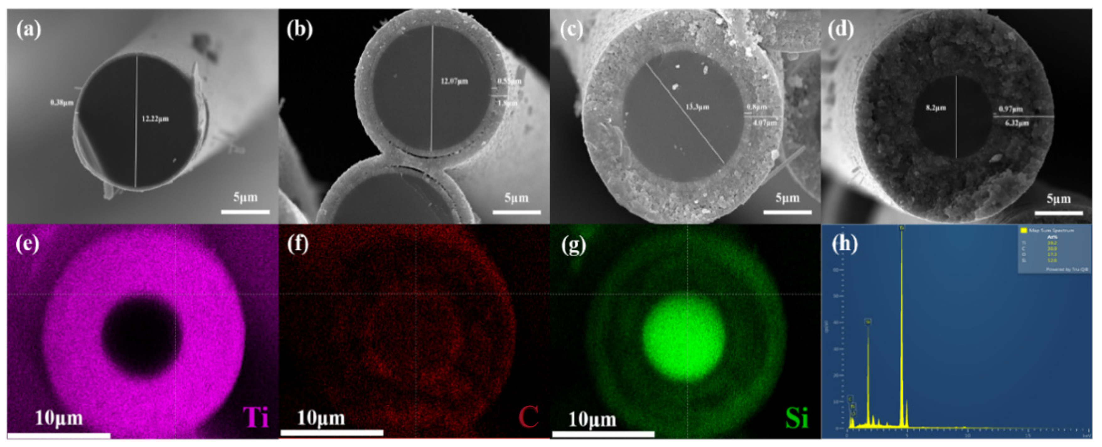 Materials 16 00292 g002 Materials 16 00292 g002