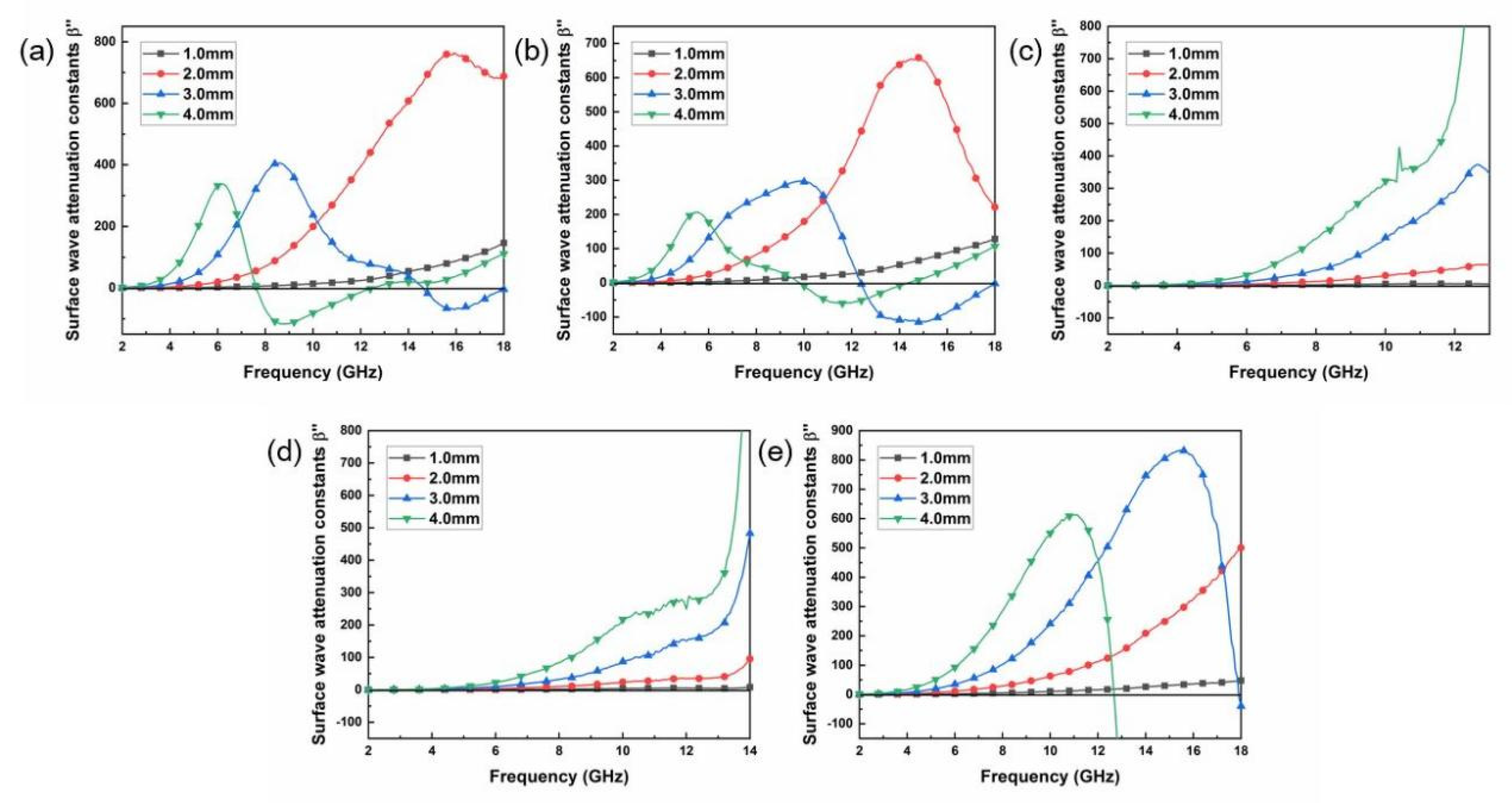 Materials 16 00292 g005 Materials 16 00292 g005