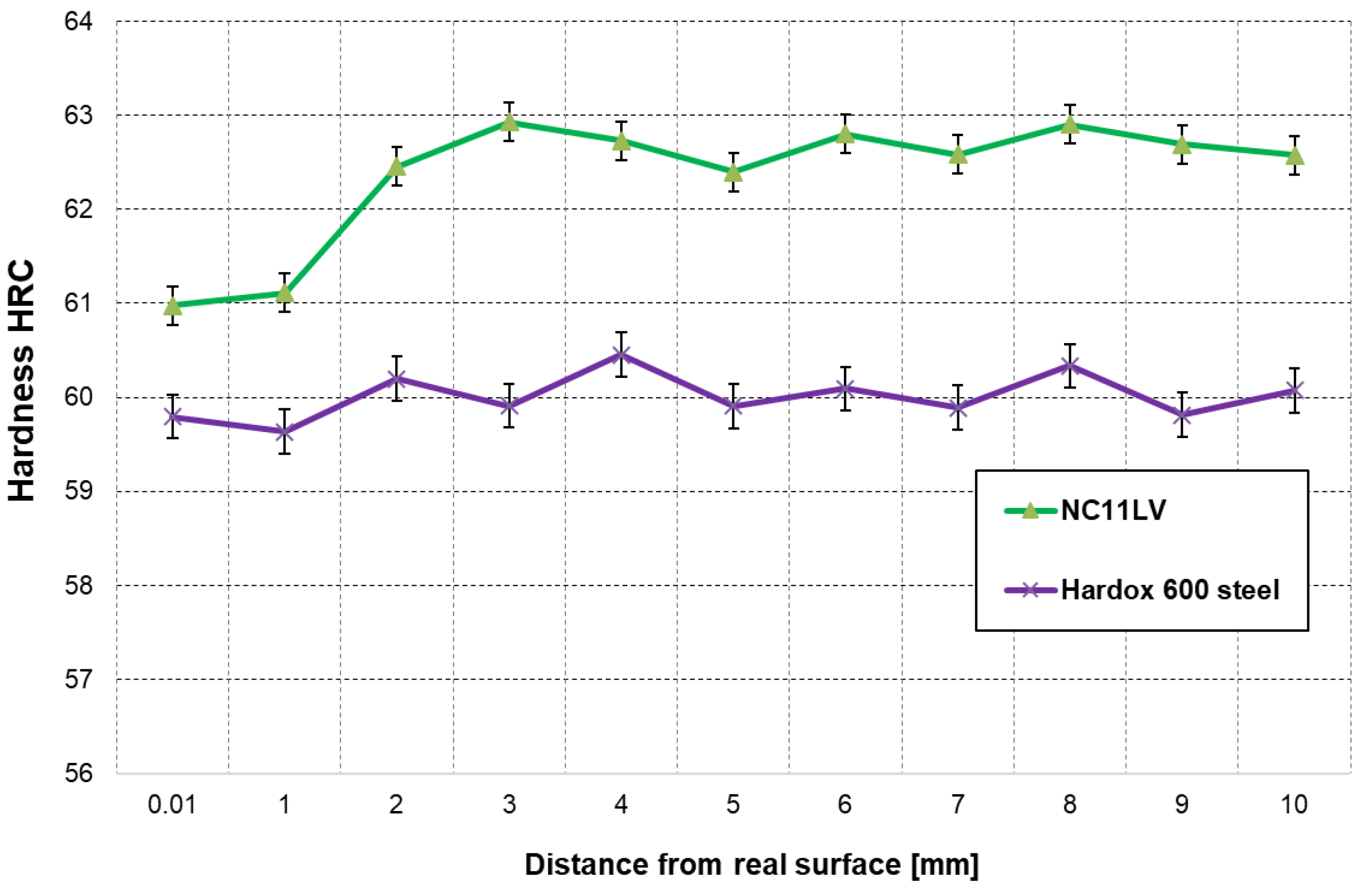 Materials 16 00293 g006 Materials 16 00293 g006