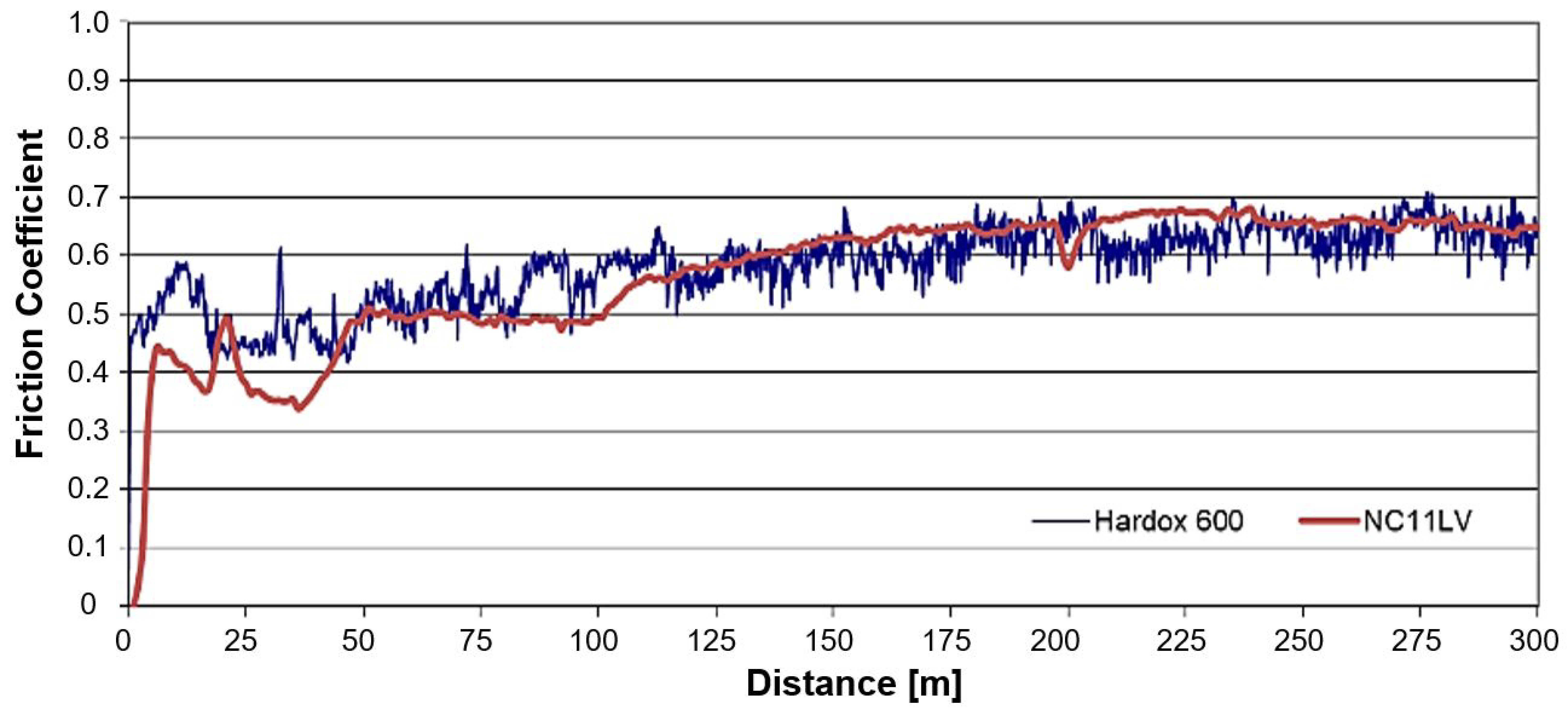Materials 16 00293 g009 Materials 16 00293 g009
