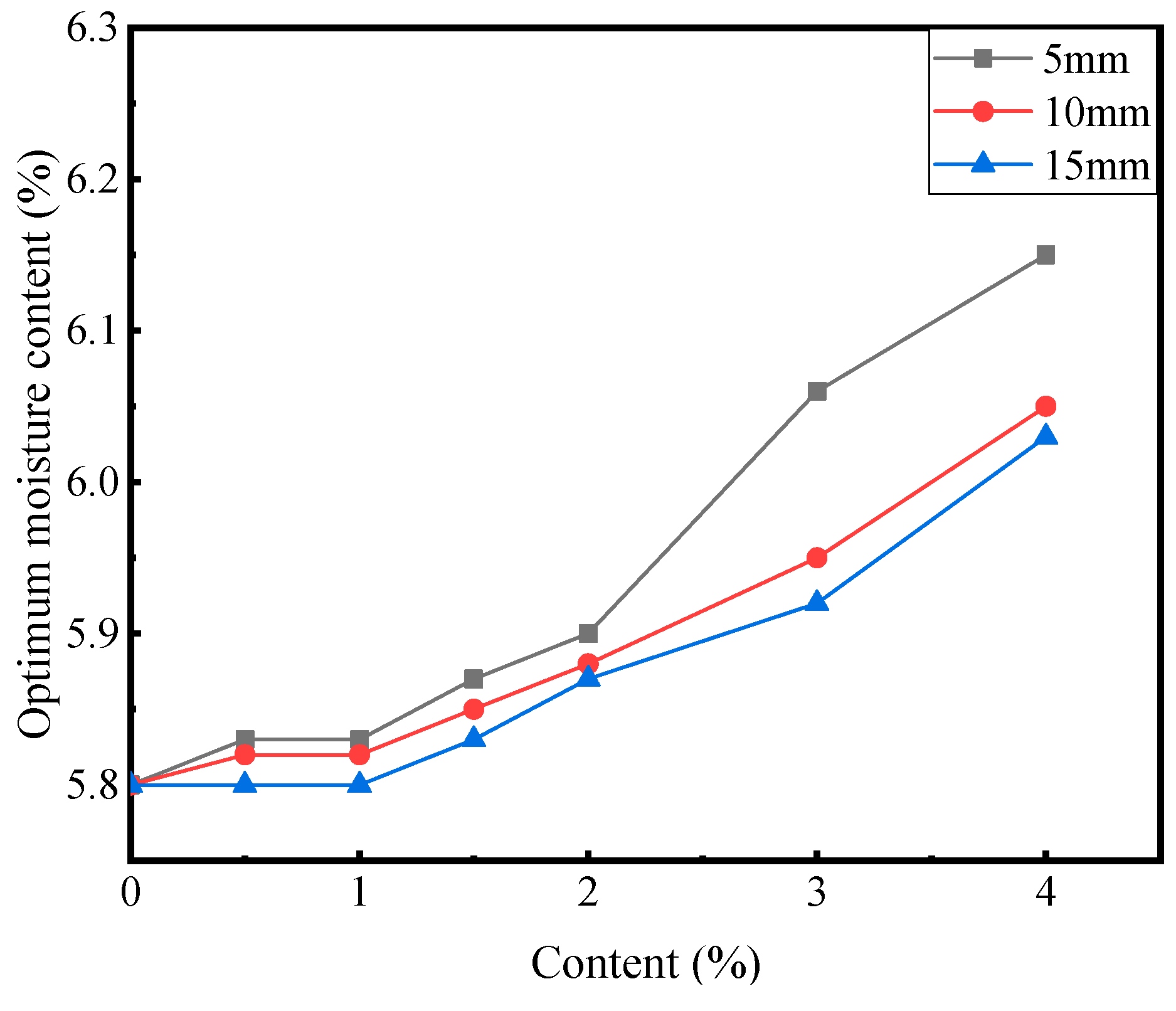 Materials 16 00294 g003 Materials 16 00294 g003
