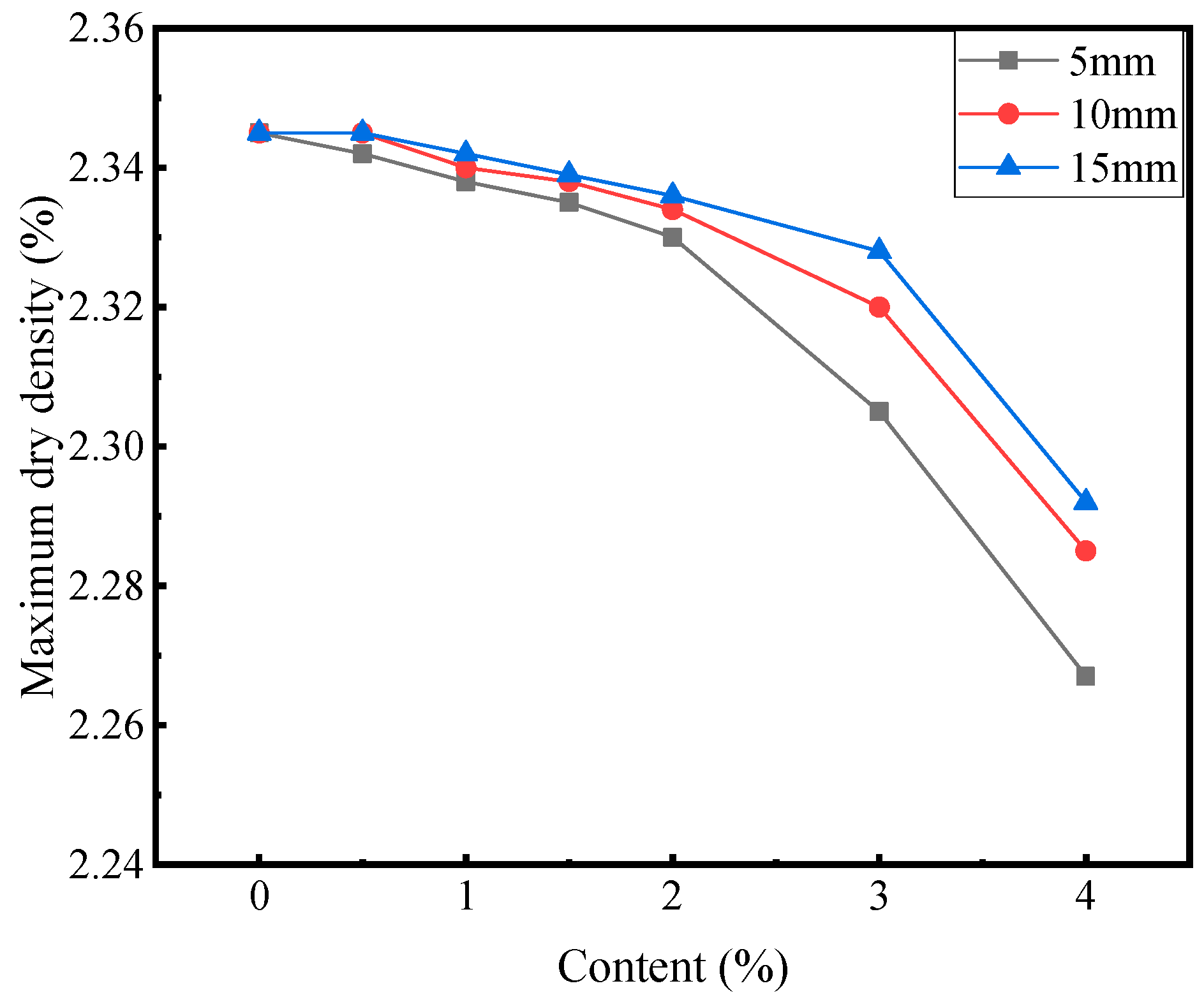 Materials 16 00294 g004 Materials 16 00294 g004