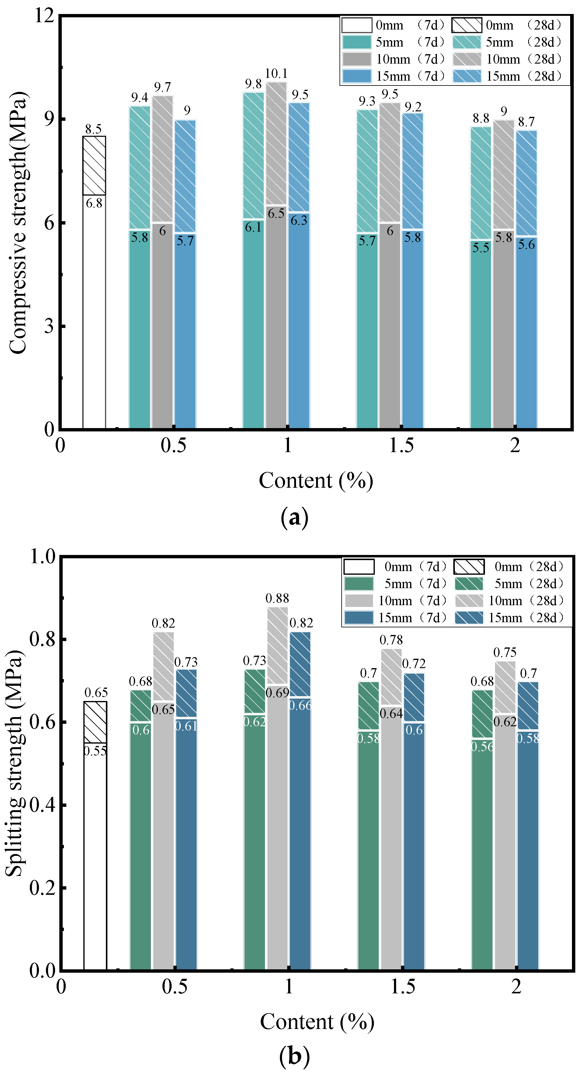 Materials 16 00294 g006 Materials 16 00294 g006