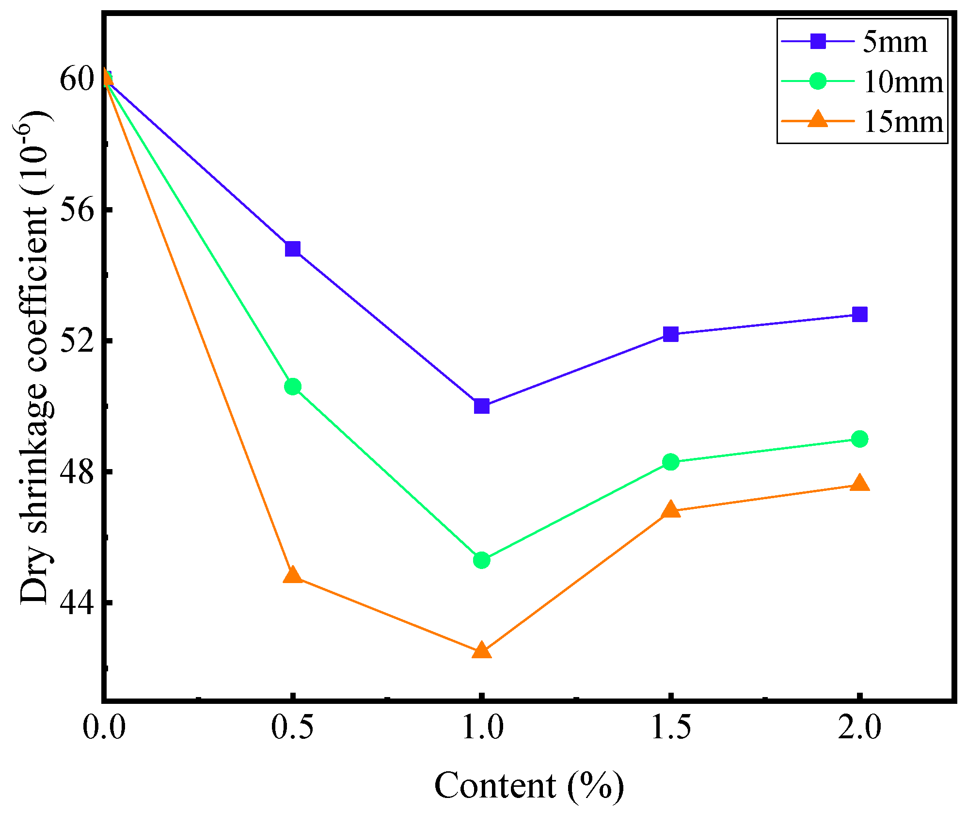 Materials 16 00294 g007 Materials 16 00294 g007