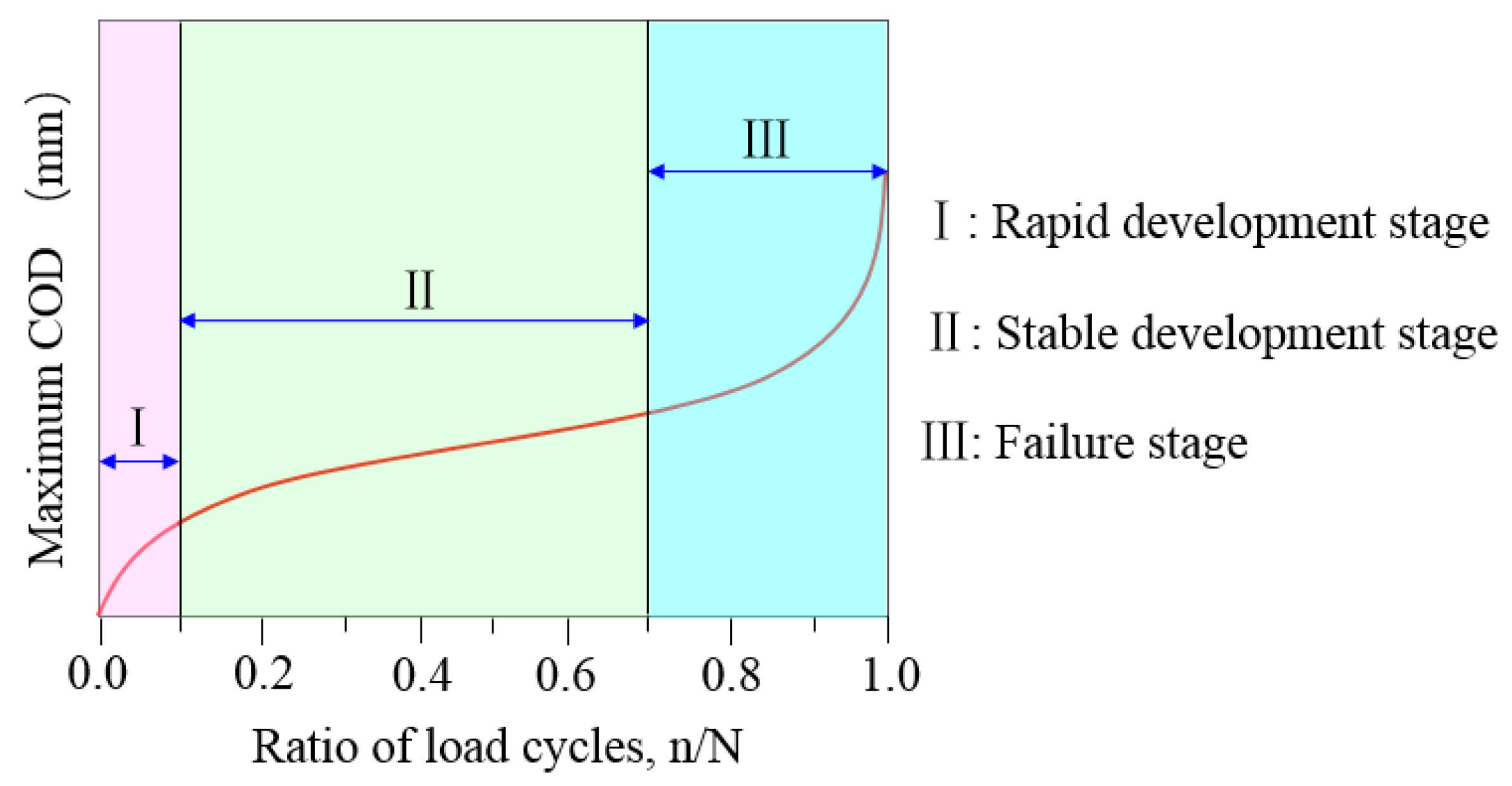 Materials 16 00296 g004 Materials 16 00296 g004