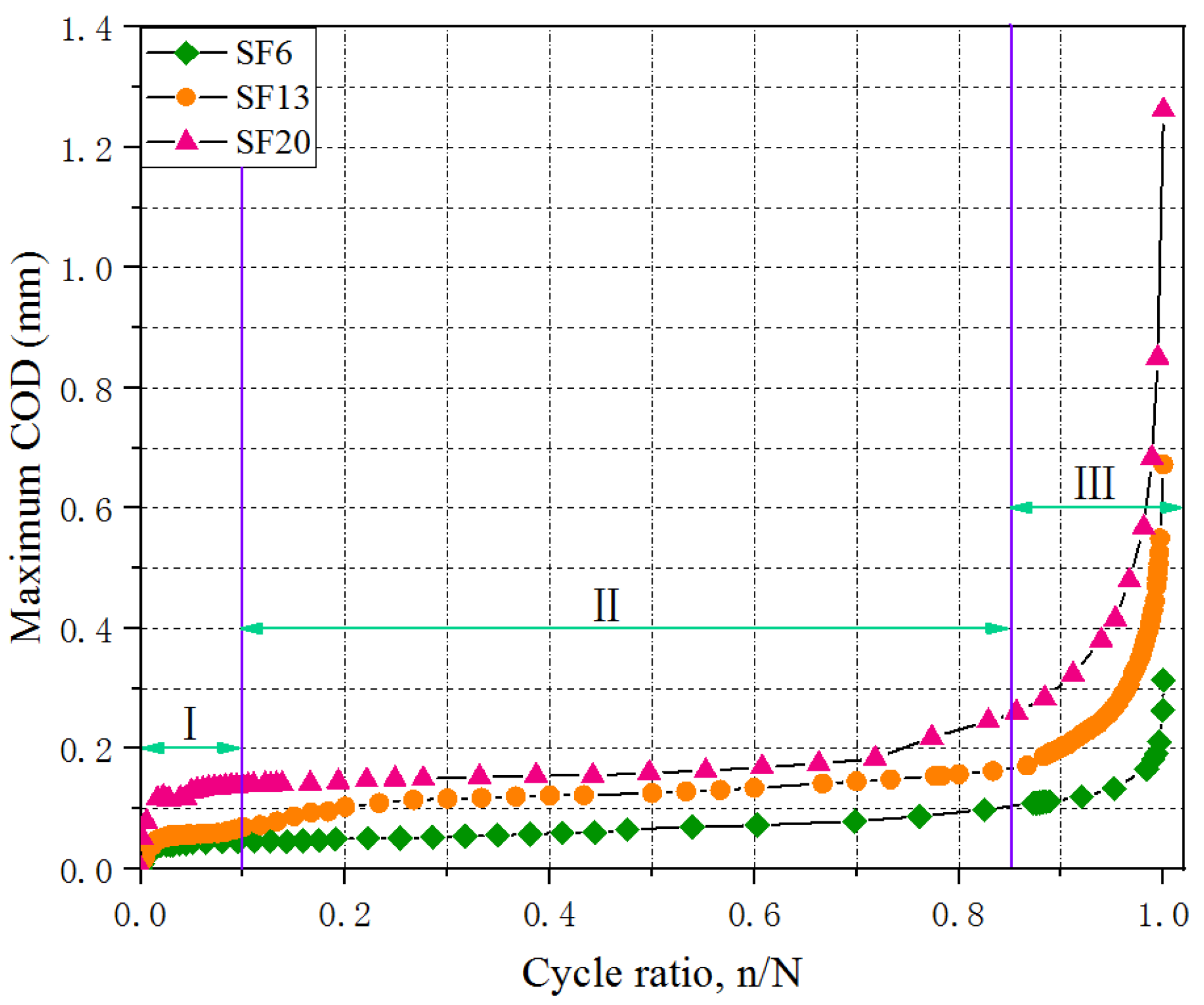 Materials 16 00296 g006 Materials 16 00296 g006