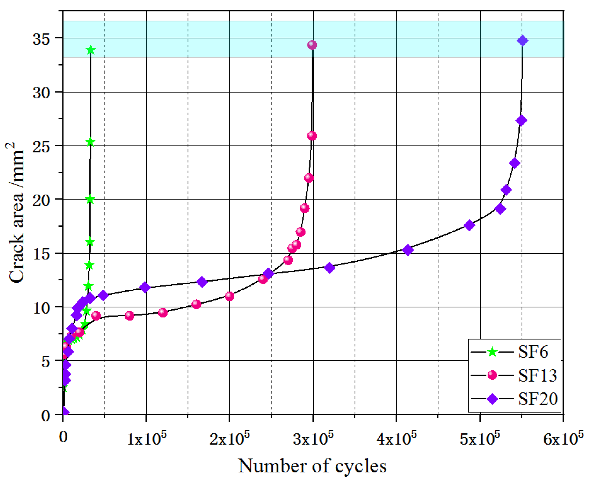 Materials 16 00296 g010 Materials 16 00296 g010