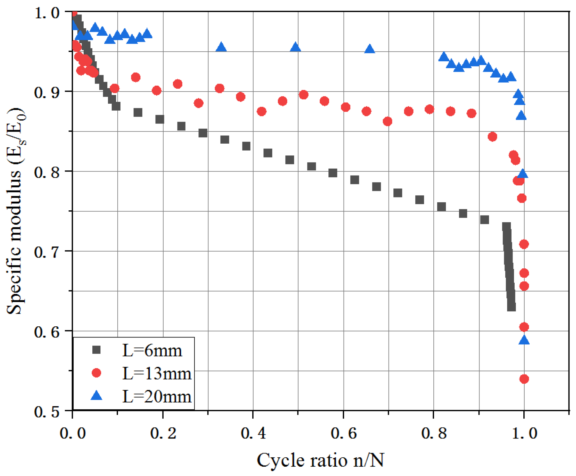 Materials 16 00296 g011 Materials 16 00296 g011