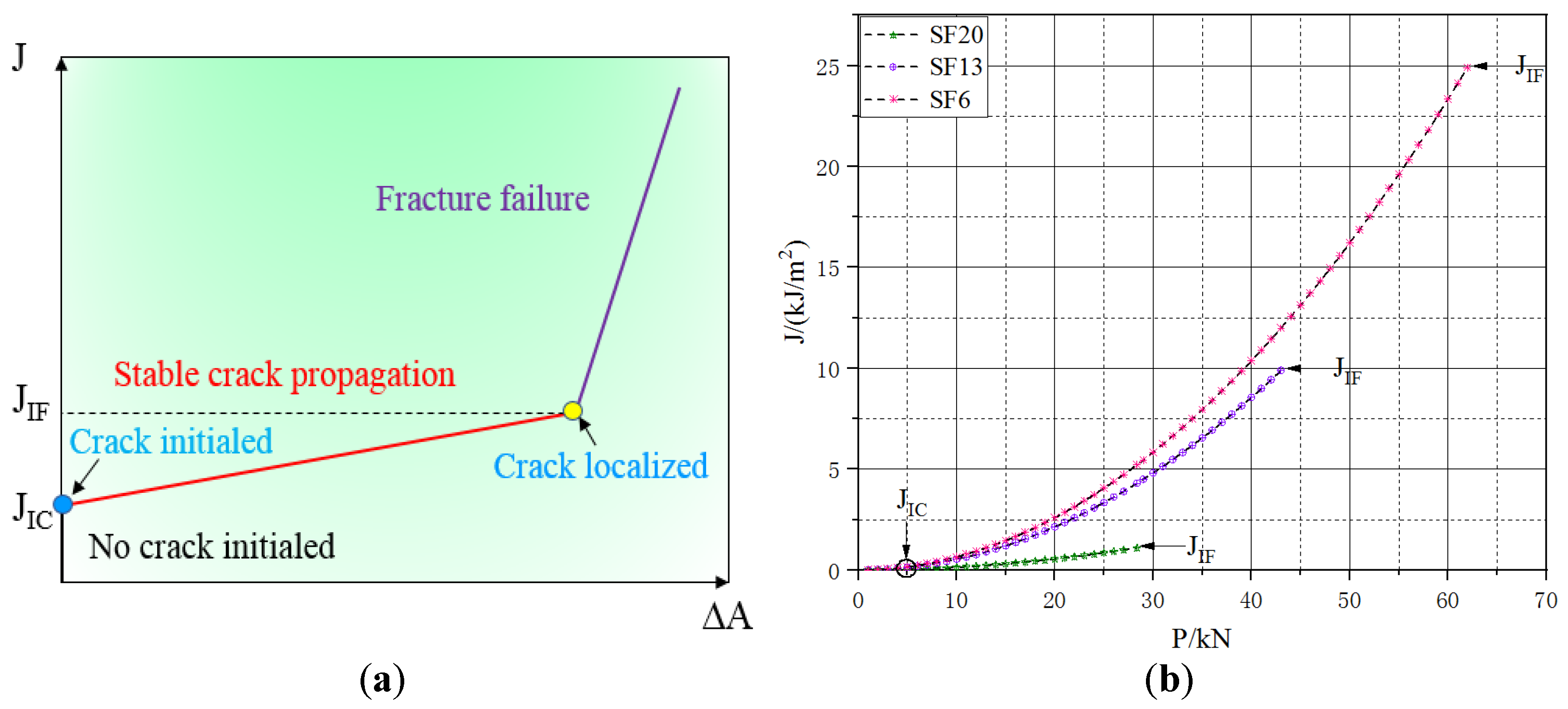 Materials 16 00296 g012 Materials 16 00296 g012