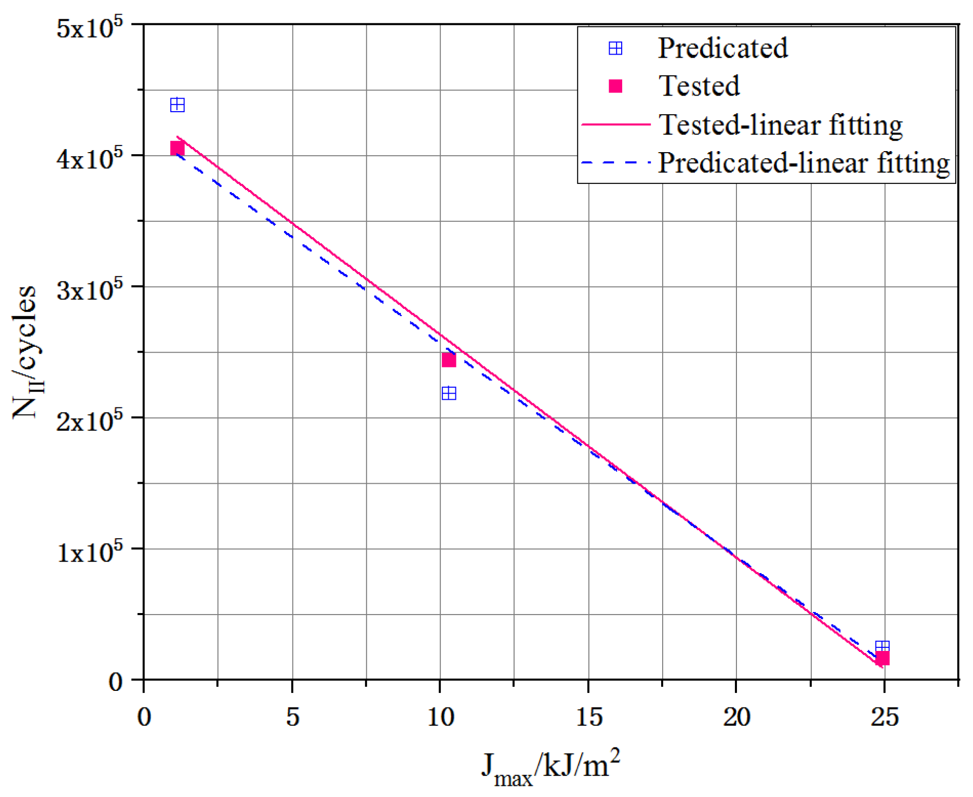 Materials 16 00296 g013 Materials 16 00296 g013