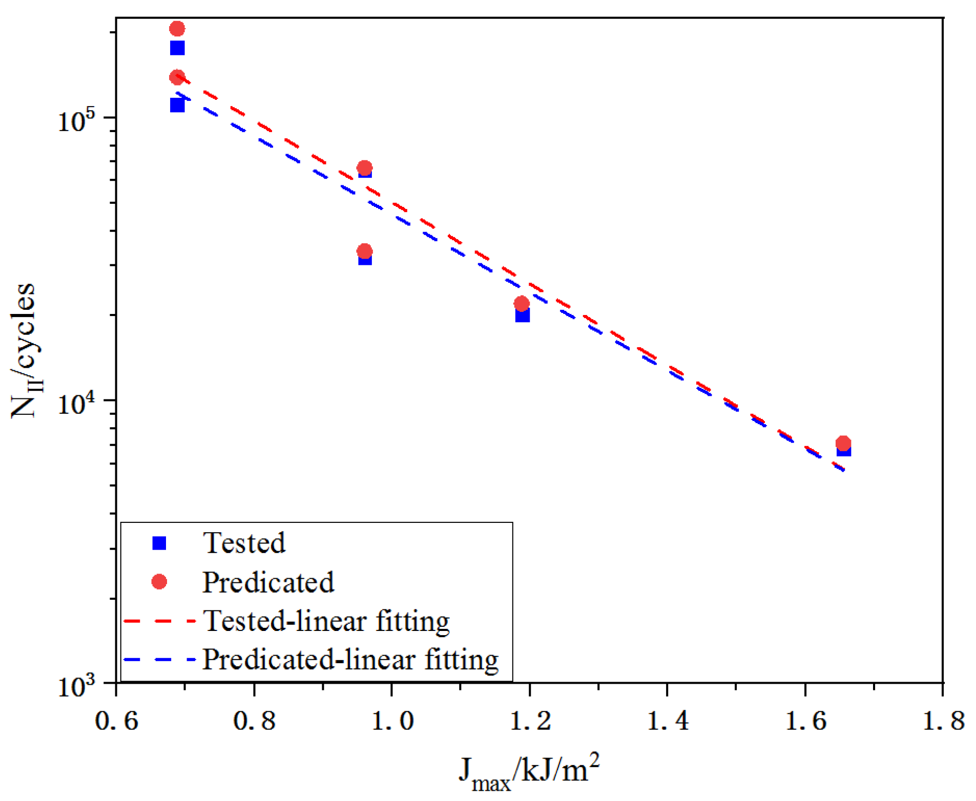 Materials 16 00296 g014 Materials 16 00296 g014