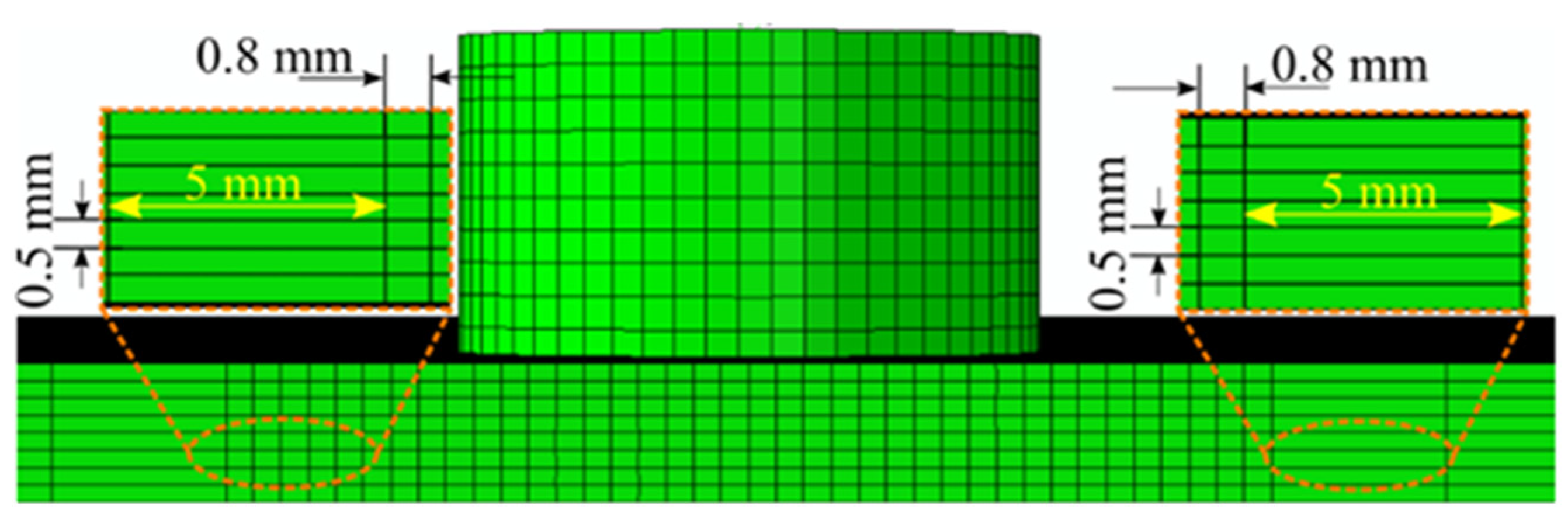Materials 16 00301 g002 Materials 16 00301 g002