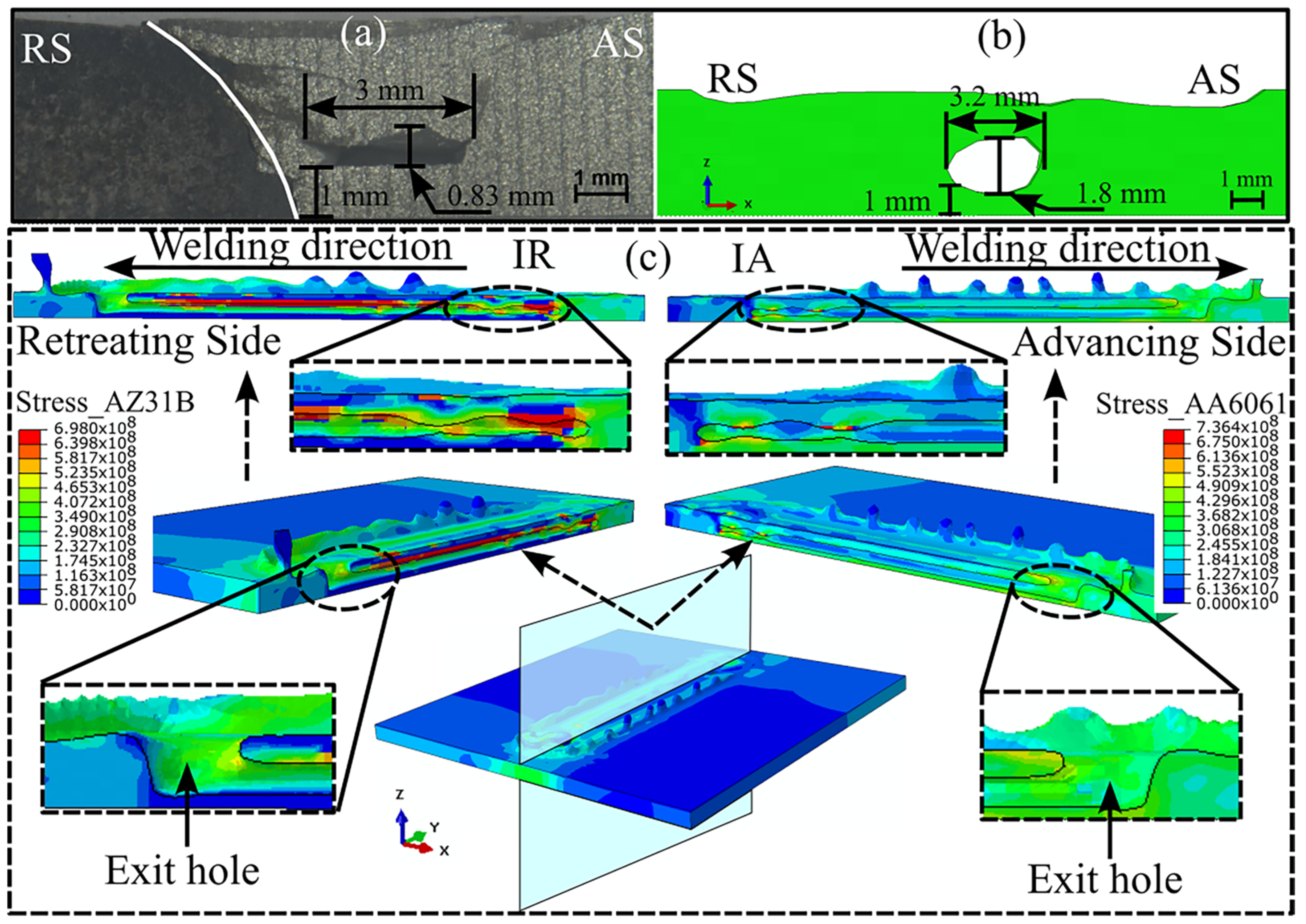 Materials 16 00301 g009 Materials 16 00301 g009