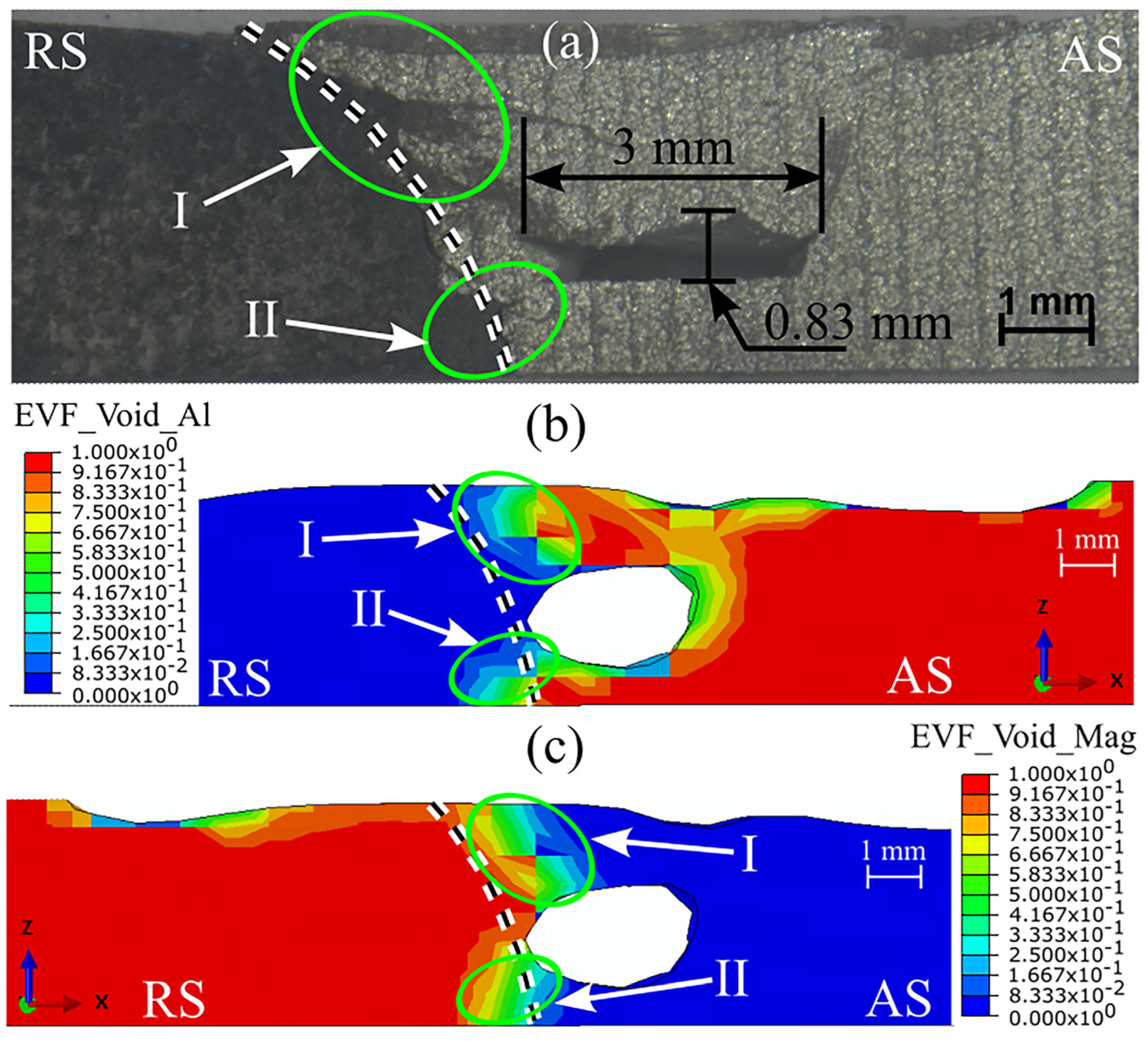 Materials 16 00301 g010 Materials 16 00301 g010