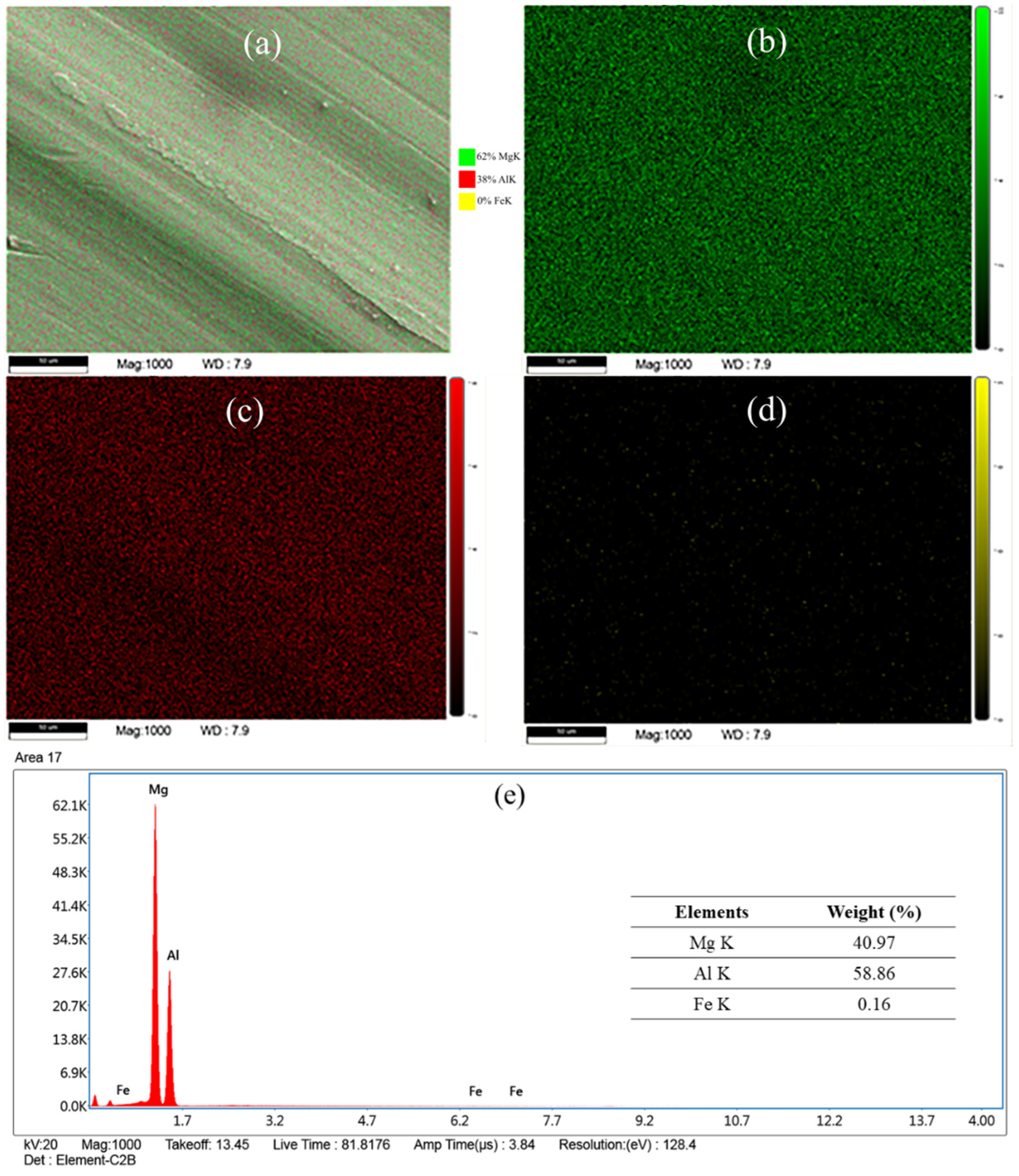 Materials 16 00301 g015 Materials 16 00301 g015