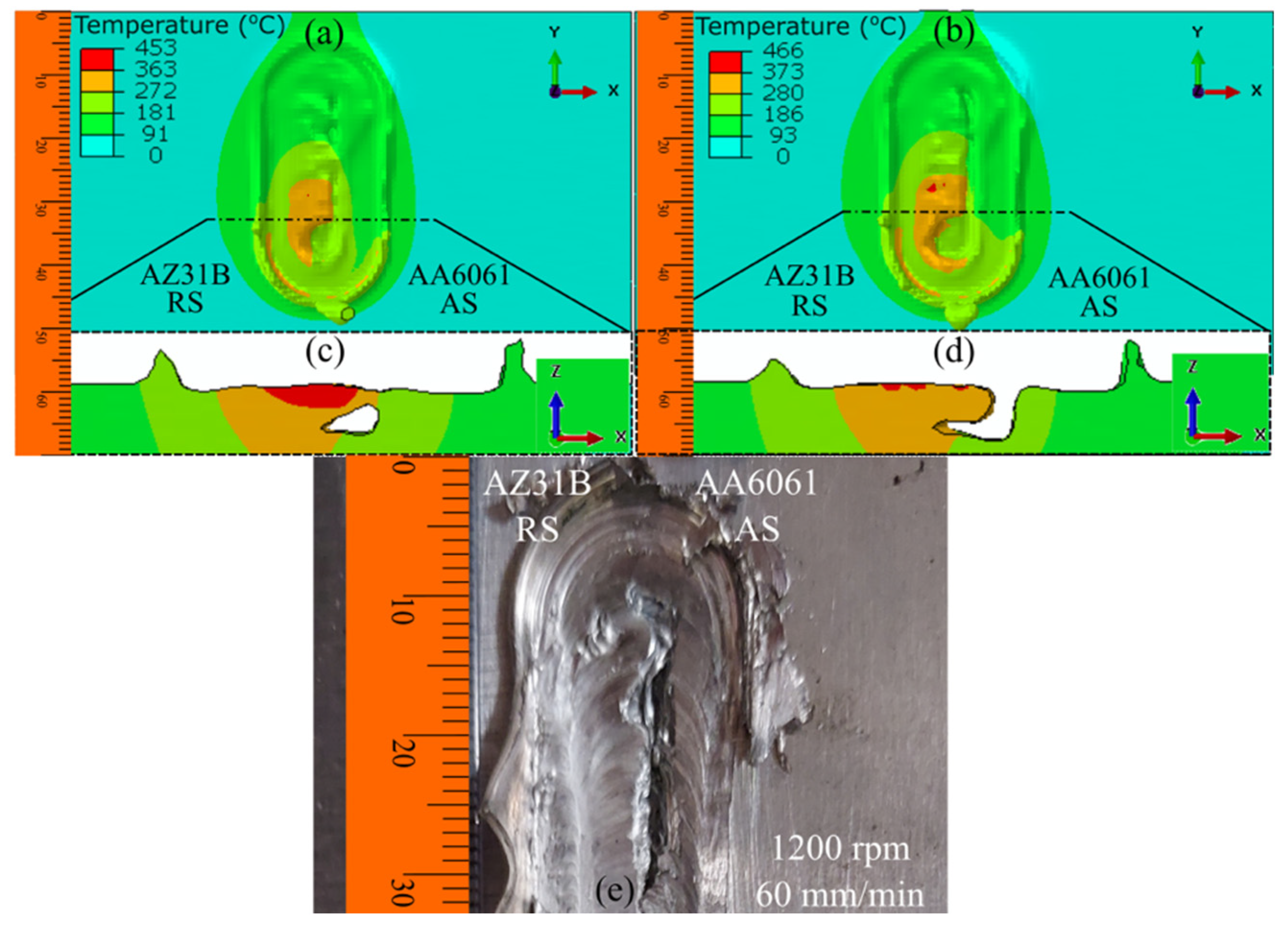 Materials 16 00301 g016 Materials 16 00301 g016