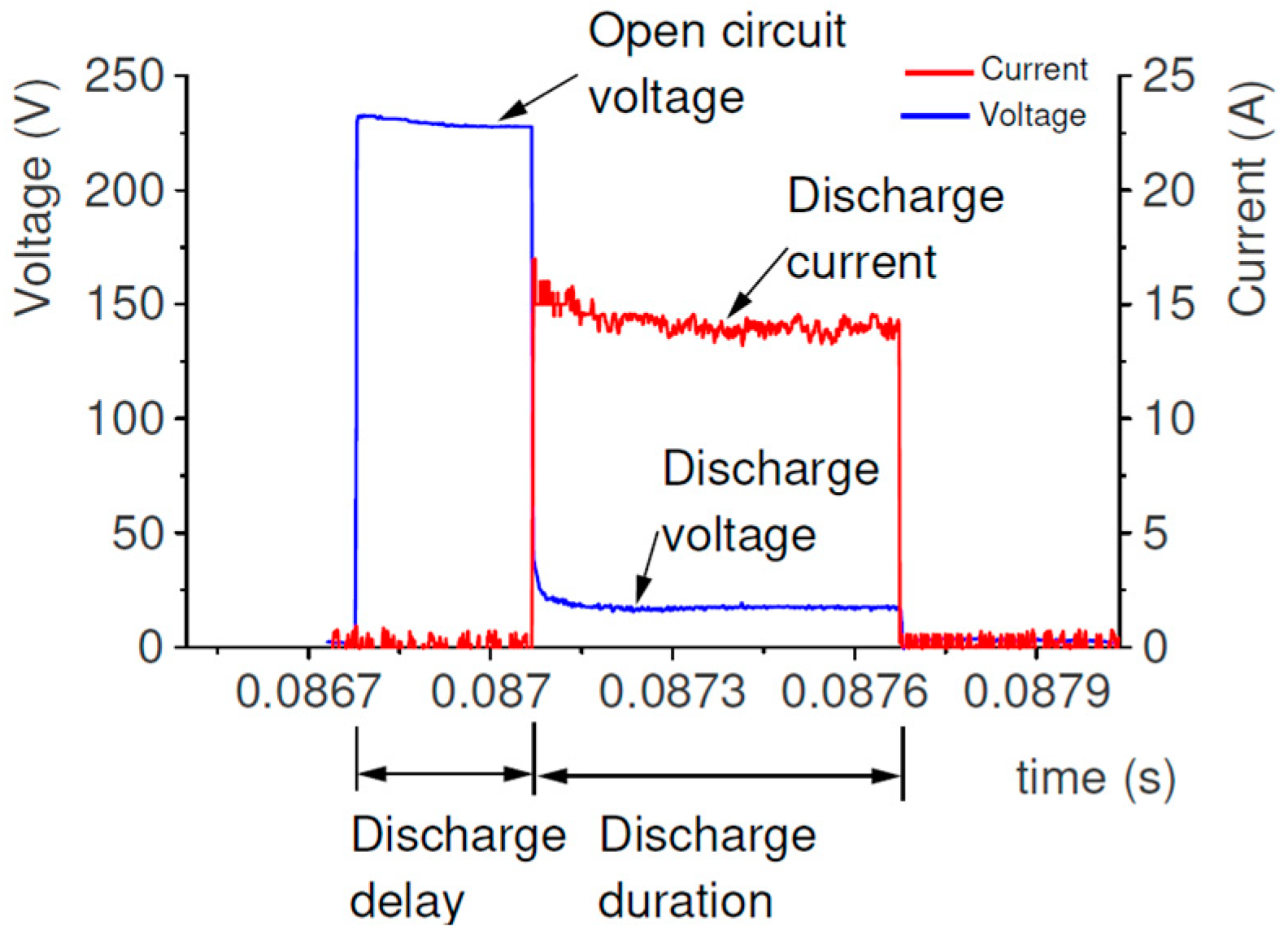 Materials 16 00302 g002 Materials 16 00302 g002