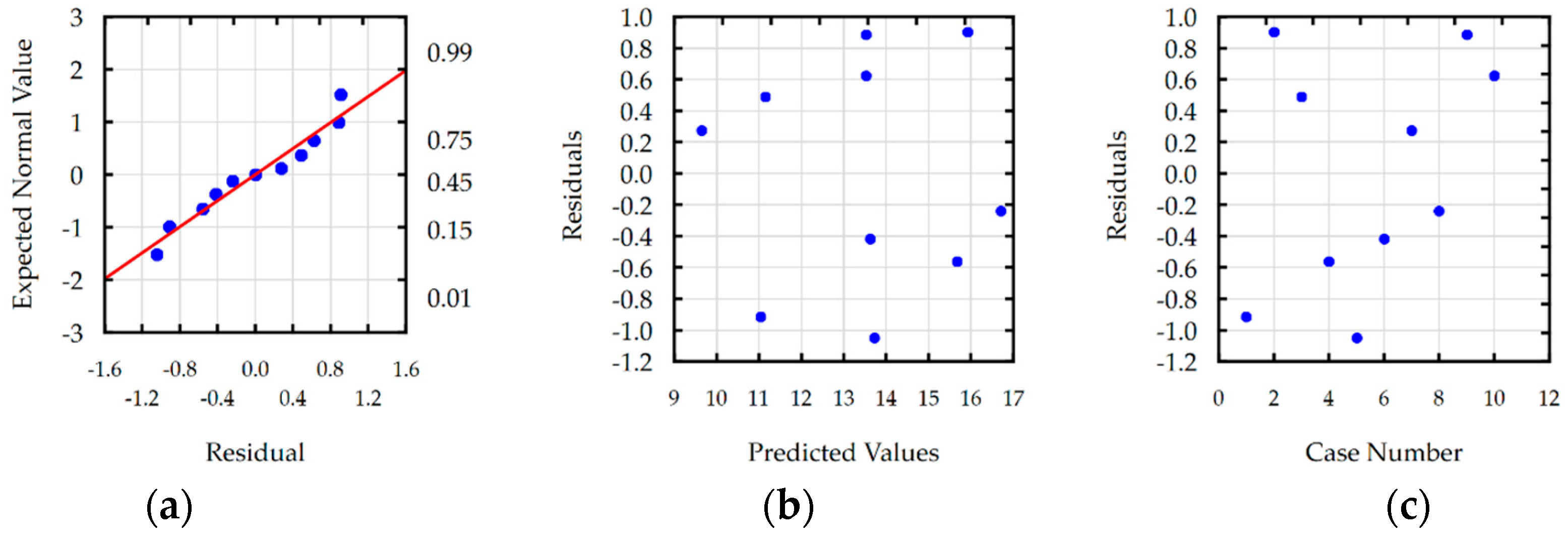 Materials 16 00302 g008 Materials 16 00302 g008