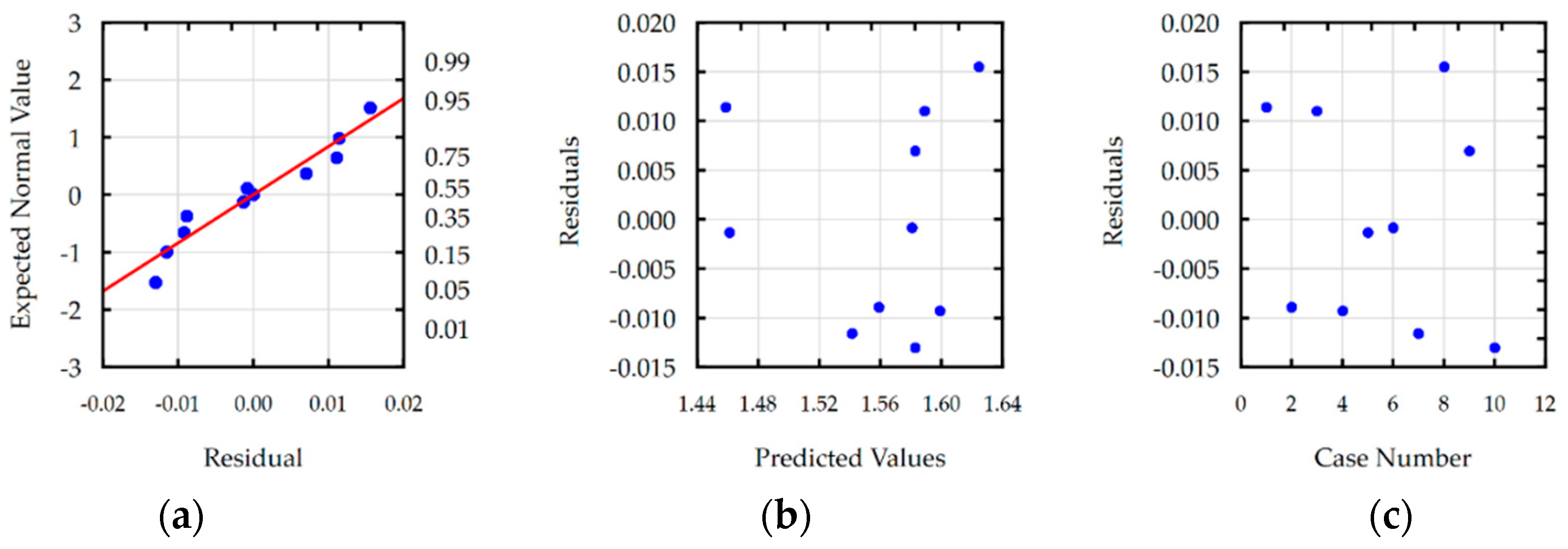 Materials 16 00302 g009 Materials 16 00302 g009