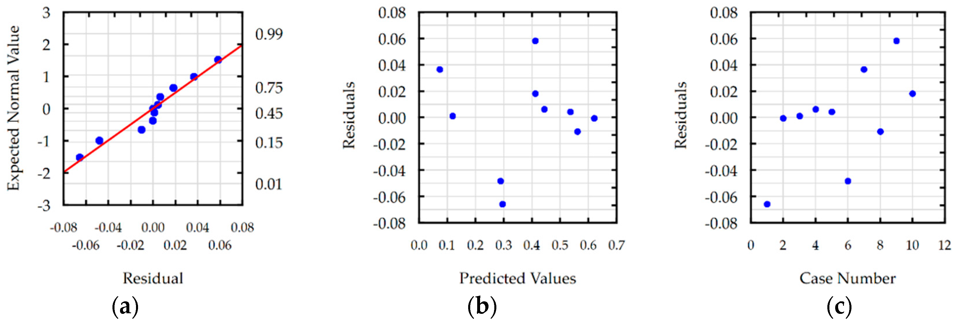 Materials 16 00302 g011 Materials 16 00302 g011