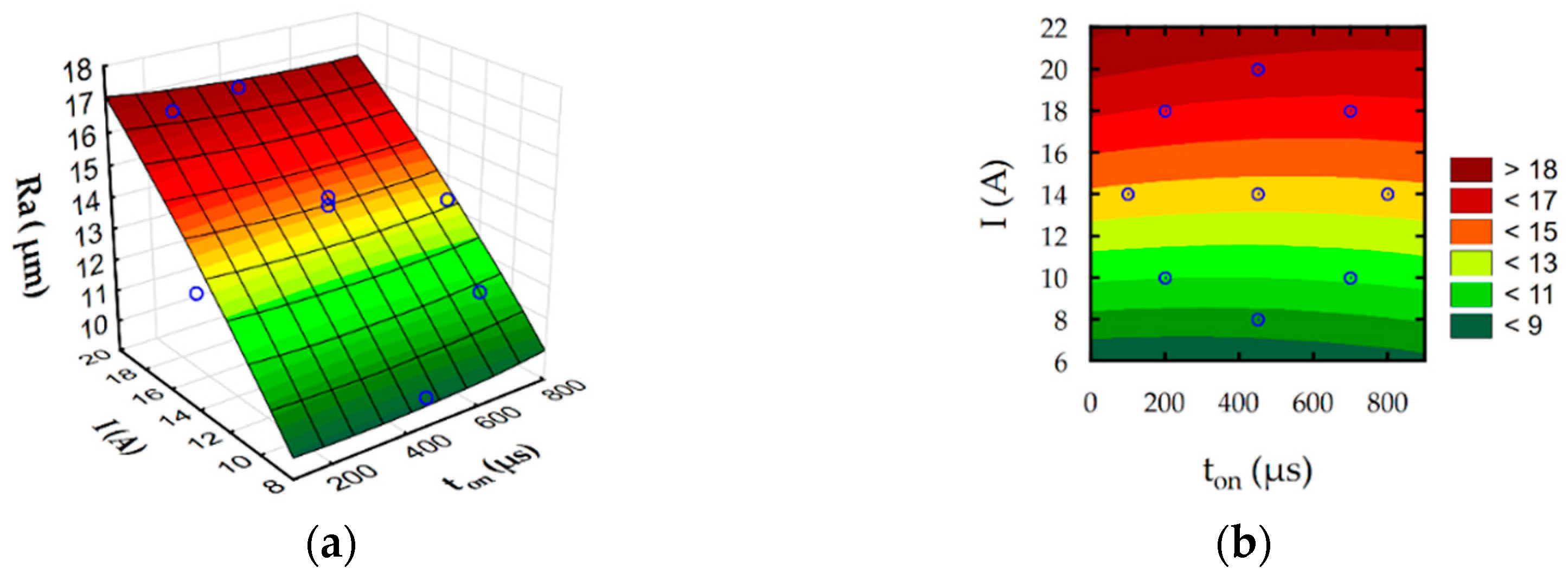 Materials 16 00302 g012 Materials 16 00302 g012