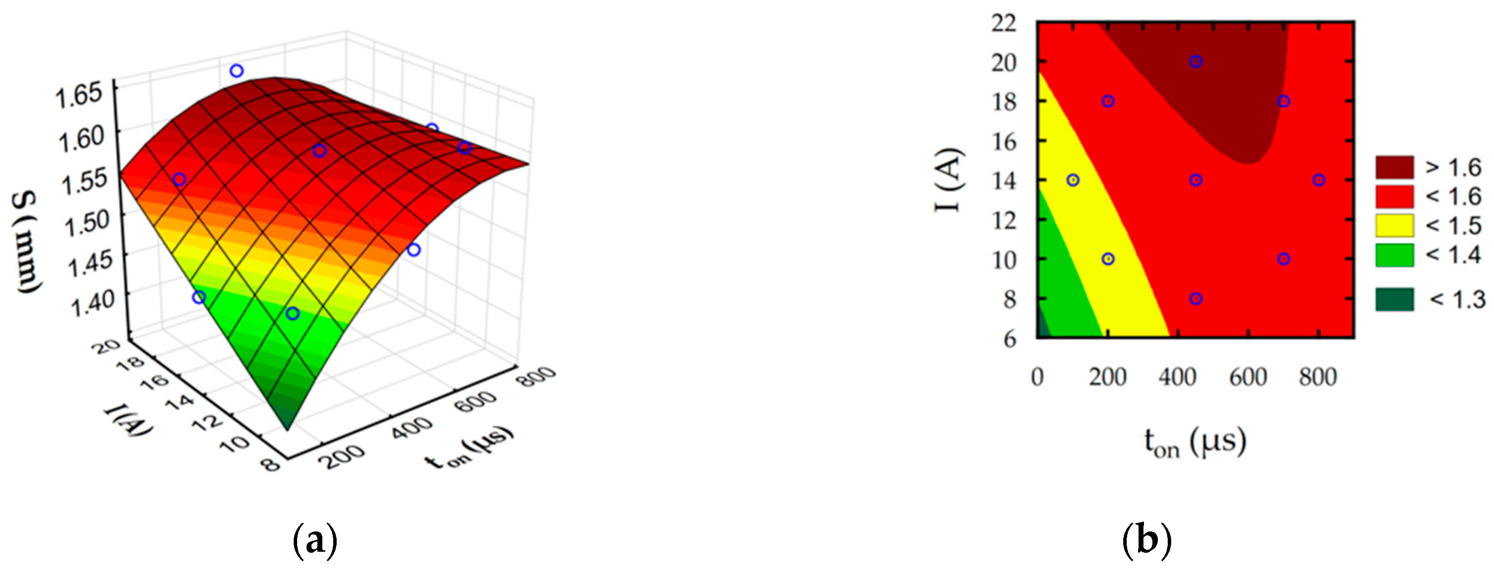 Materials 16 00302 g013 Materials 16 00302 g013